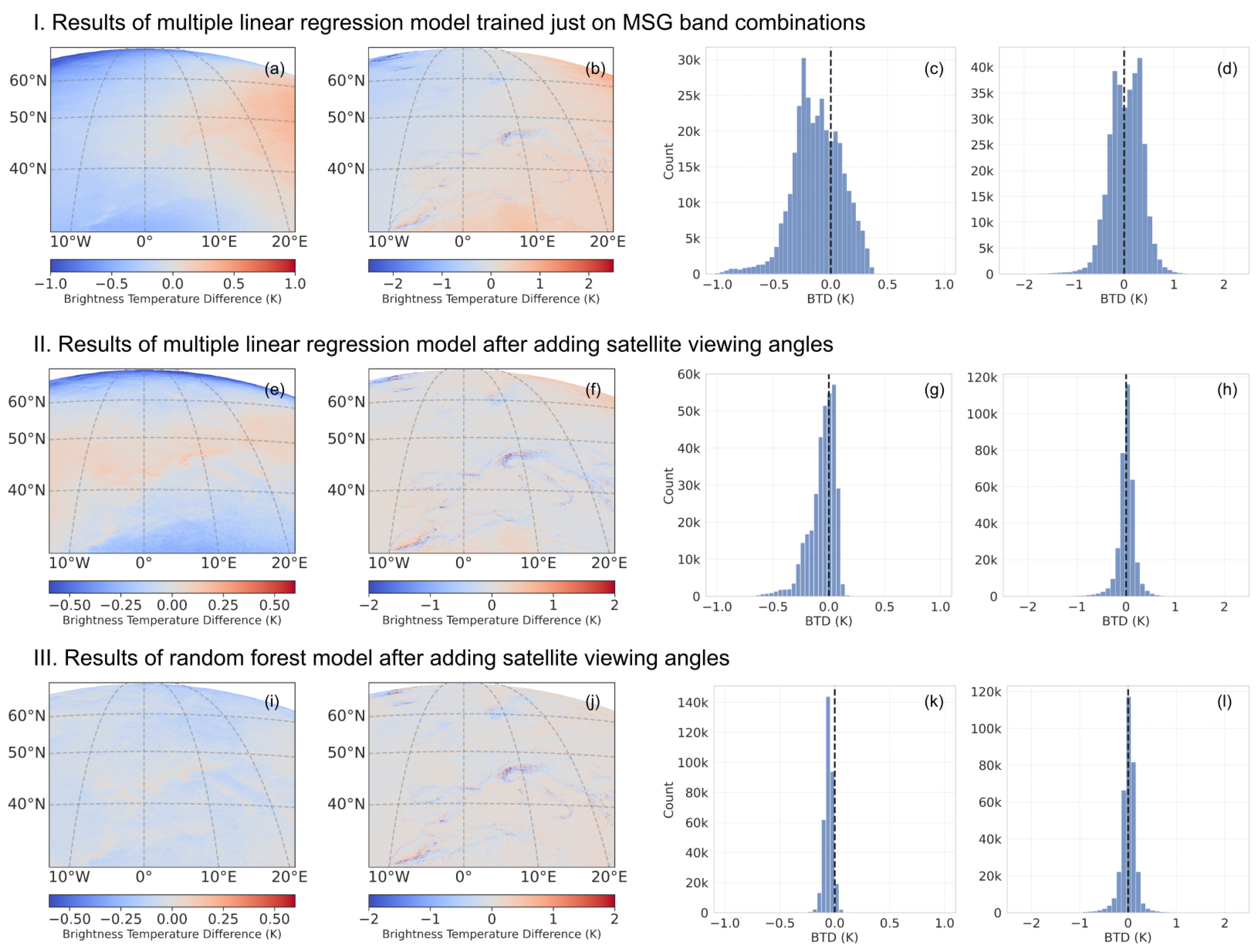 Remotesensing 15 01774 g008