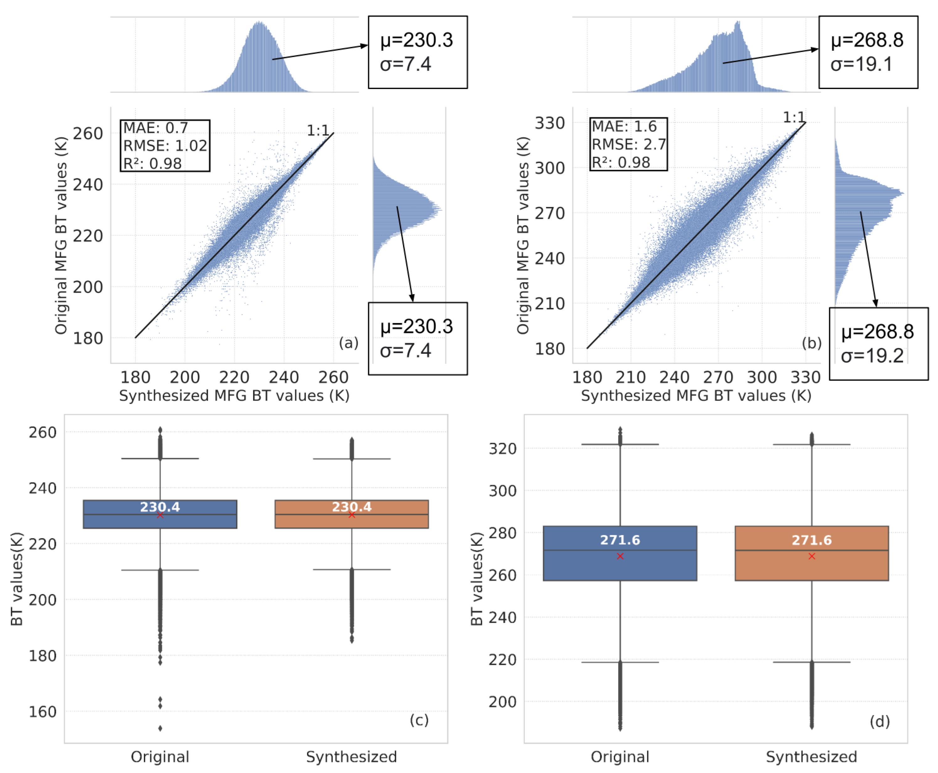 Remotesensing 15 01774 g010