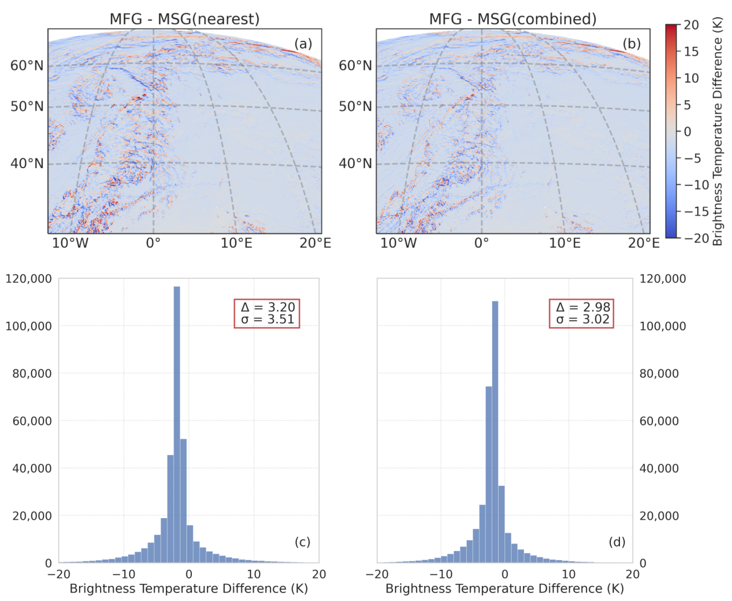 Remotesensing 15 01774 g0a1