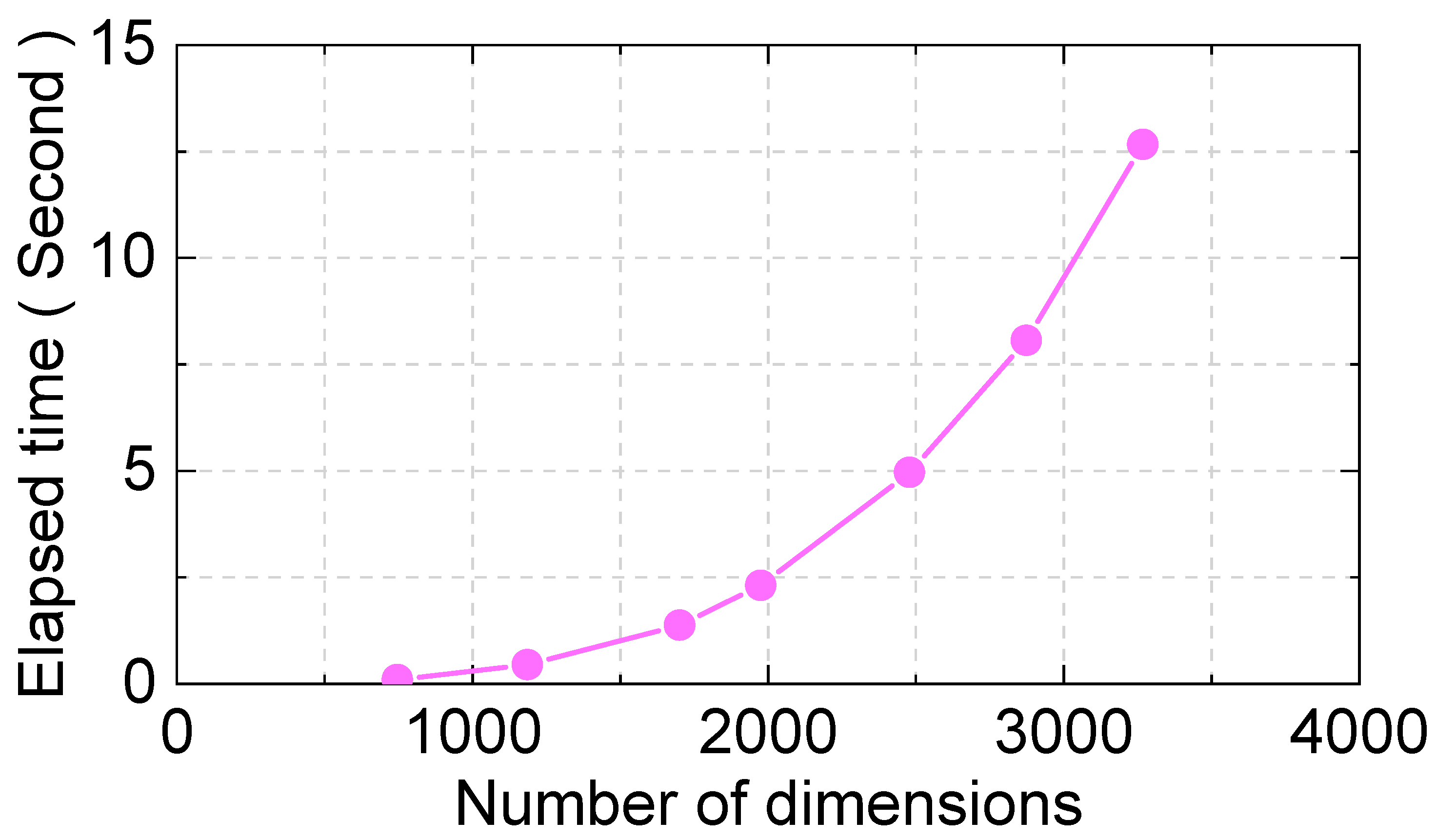 Remotesensing 15 01776 g002 Remotesensing 15 01776 g002