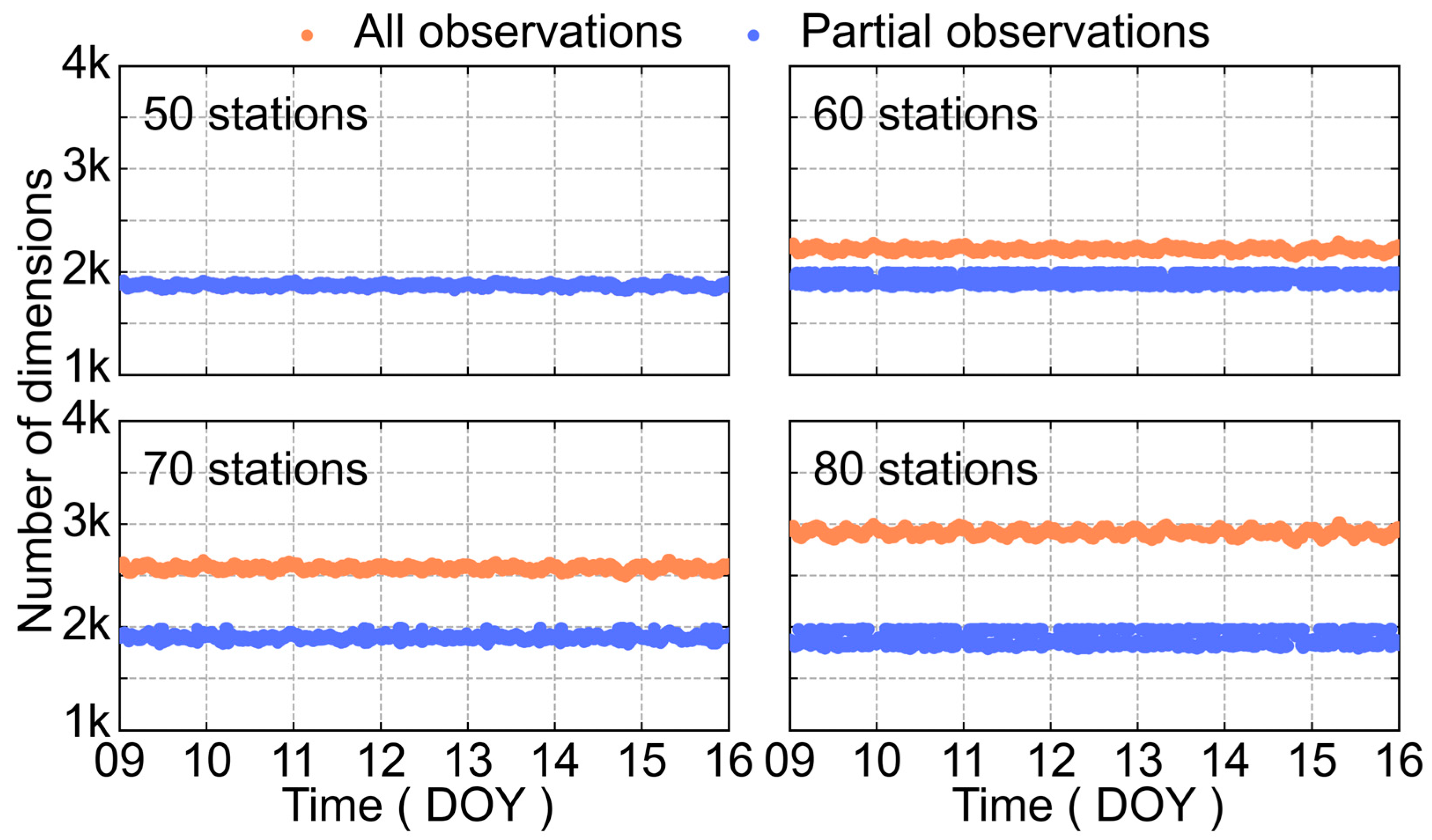 Remotesensing 15 01776 g005 Remotesensing 15 01776 g005