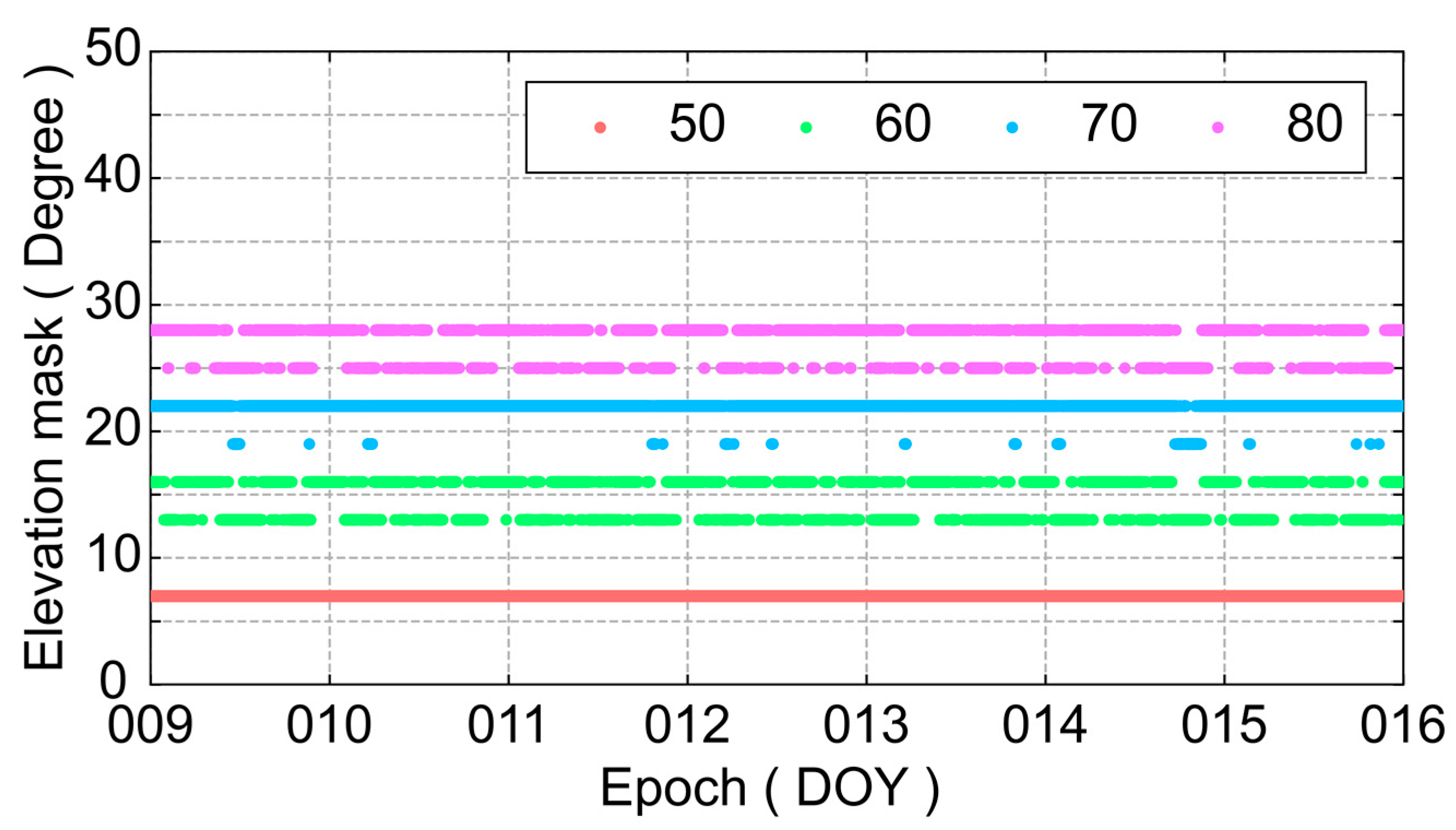 Remotesensing 15 01776 g007 Remotesensing 15 01776 g007