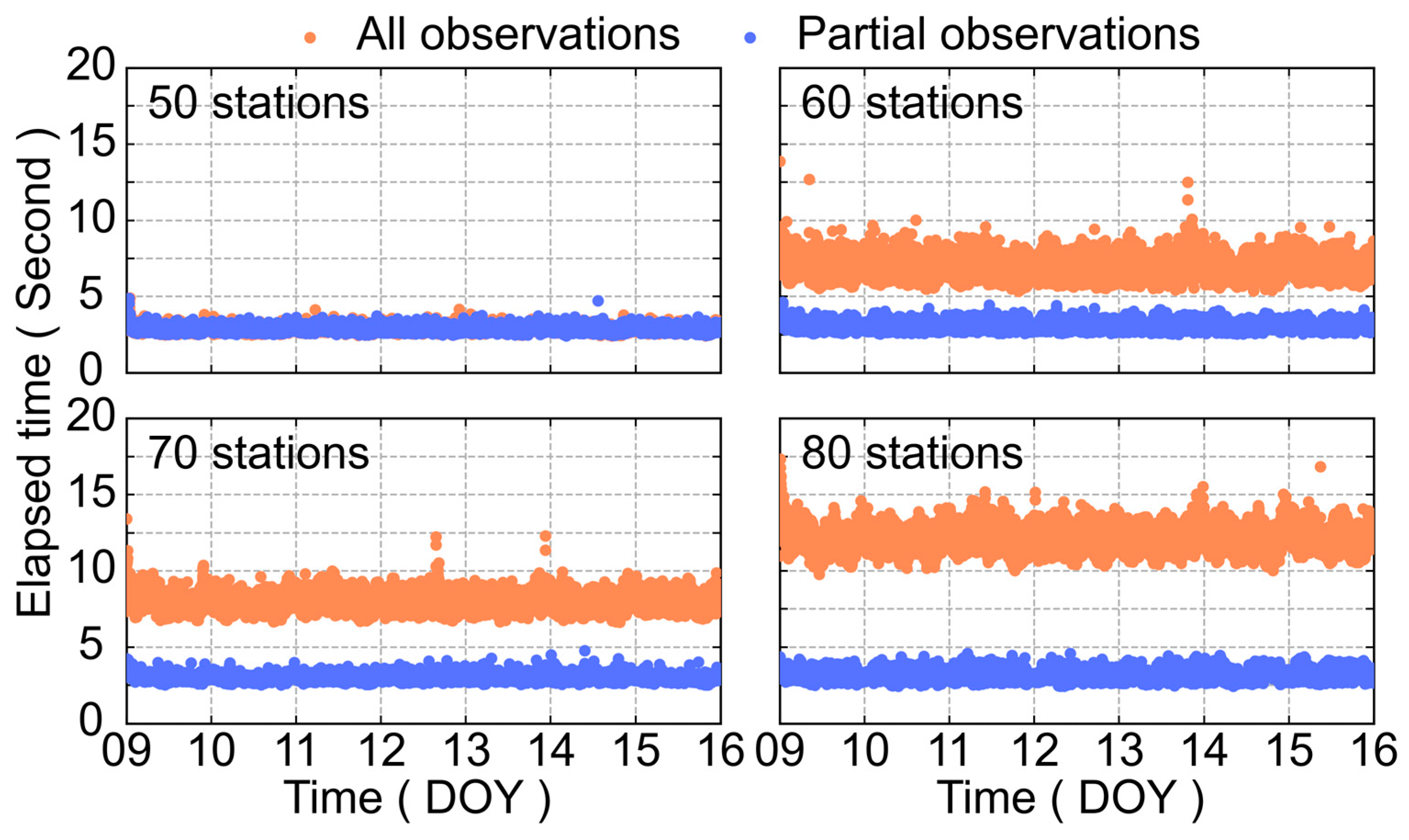 Remotesensing 15 01776 g008 Remotesensing 15 01776 g008