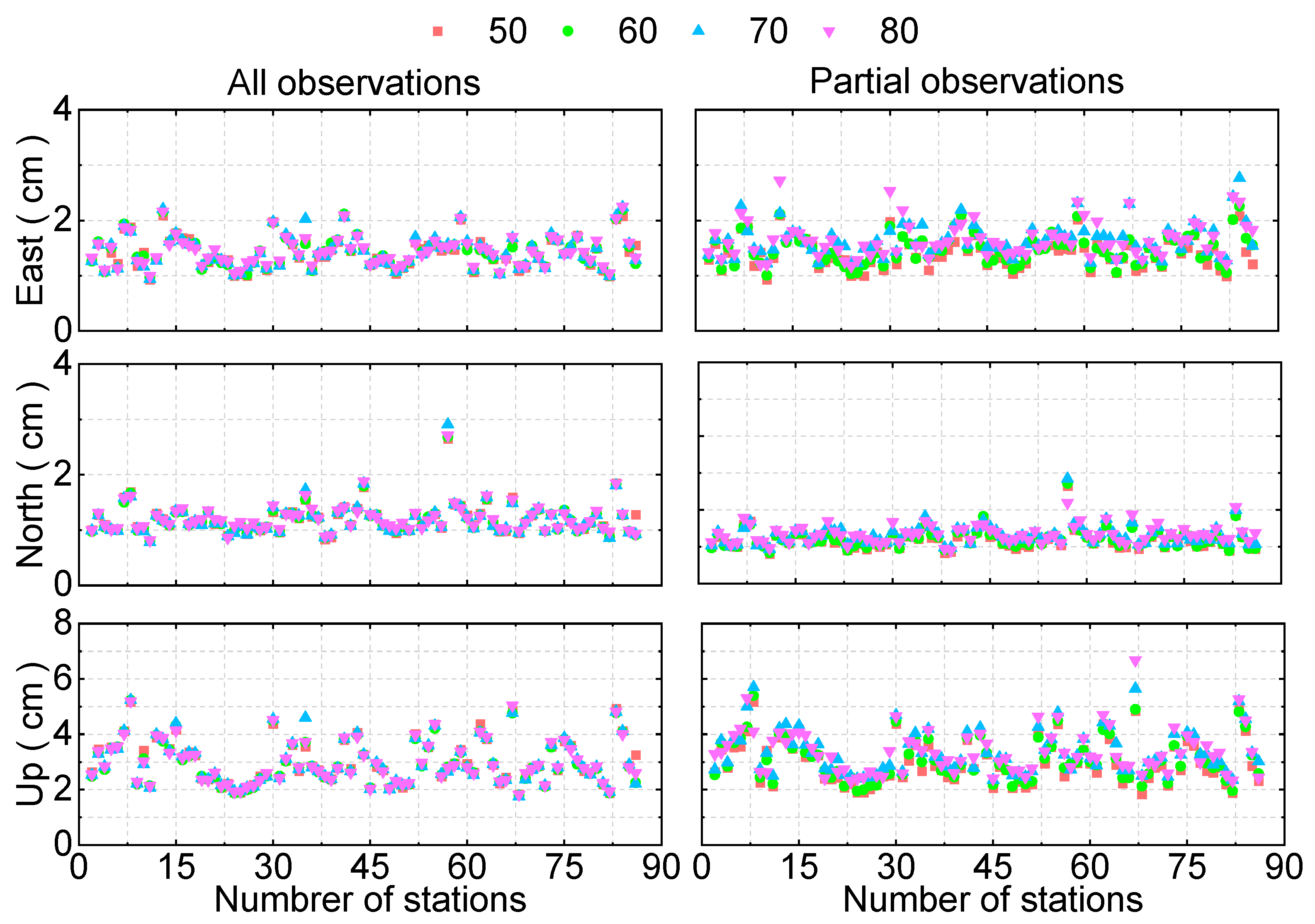 Remotesensing 15 01776 g012 Remotesensing 15 01776 g012