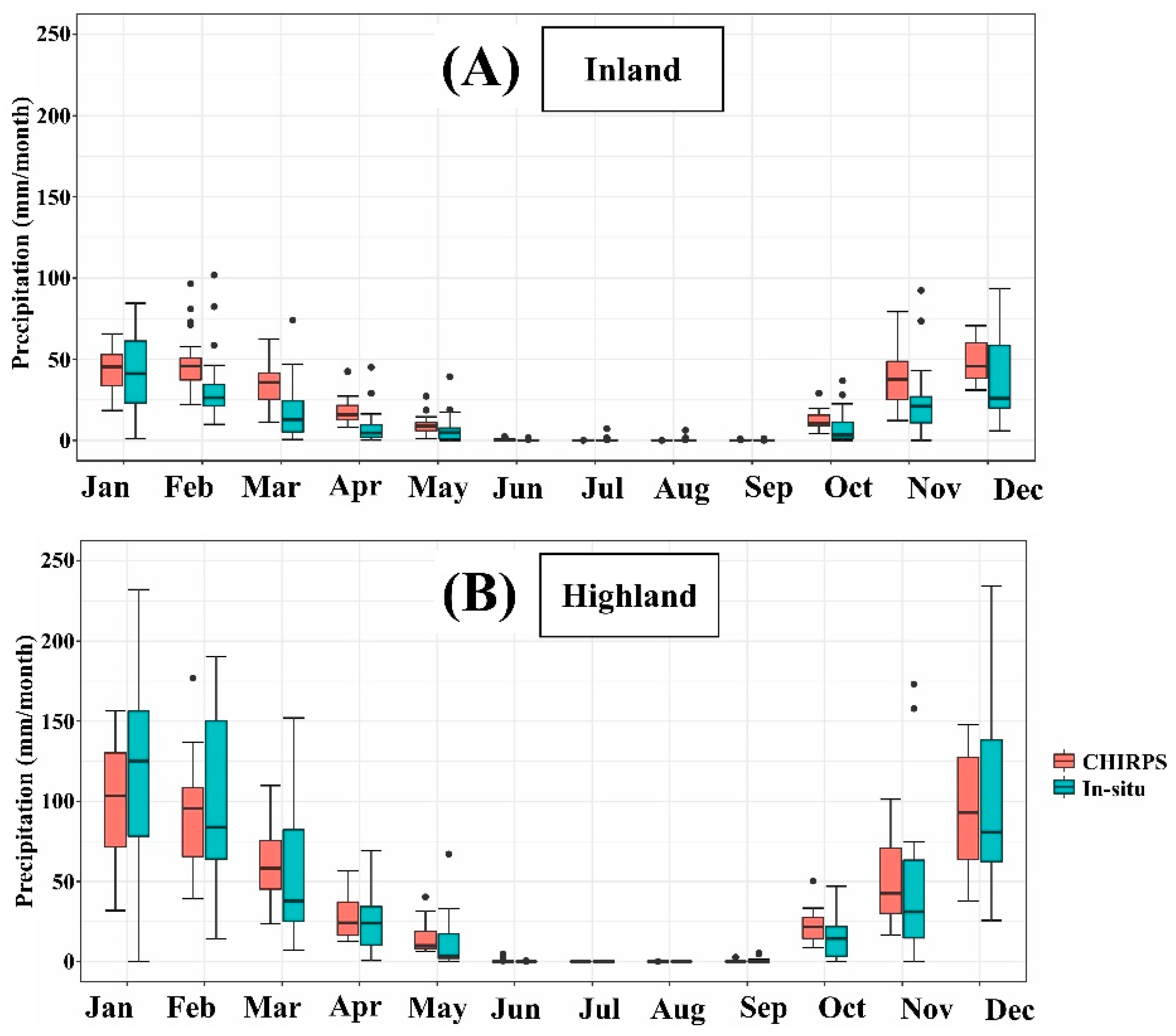 Remotesensing 15 01778 g004 Remotesensing 15 01778 g004