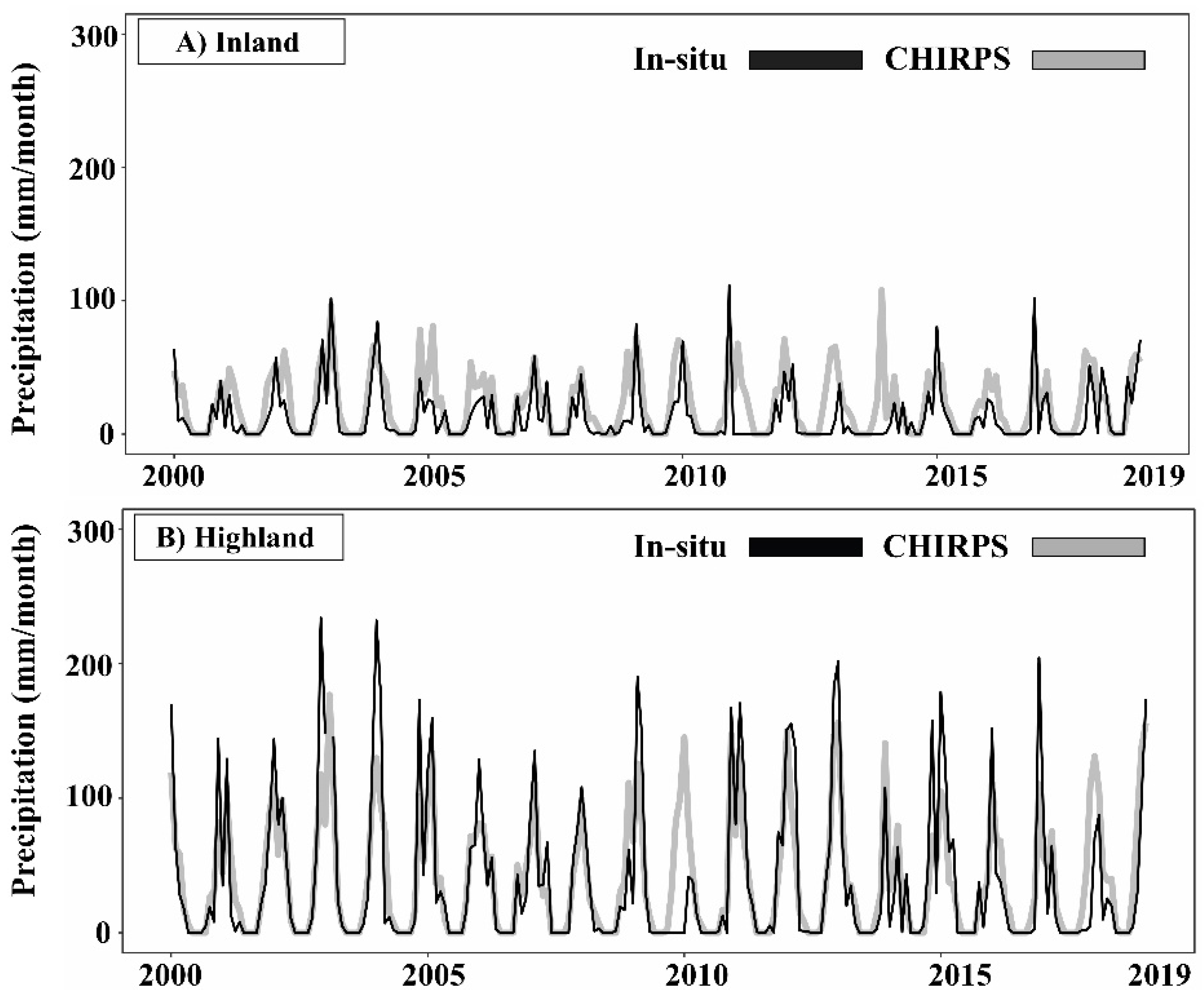 Remotesensing 15 01778 g005 Remotesensing 15 01778 g005