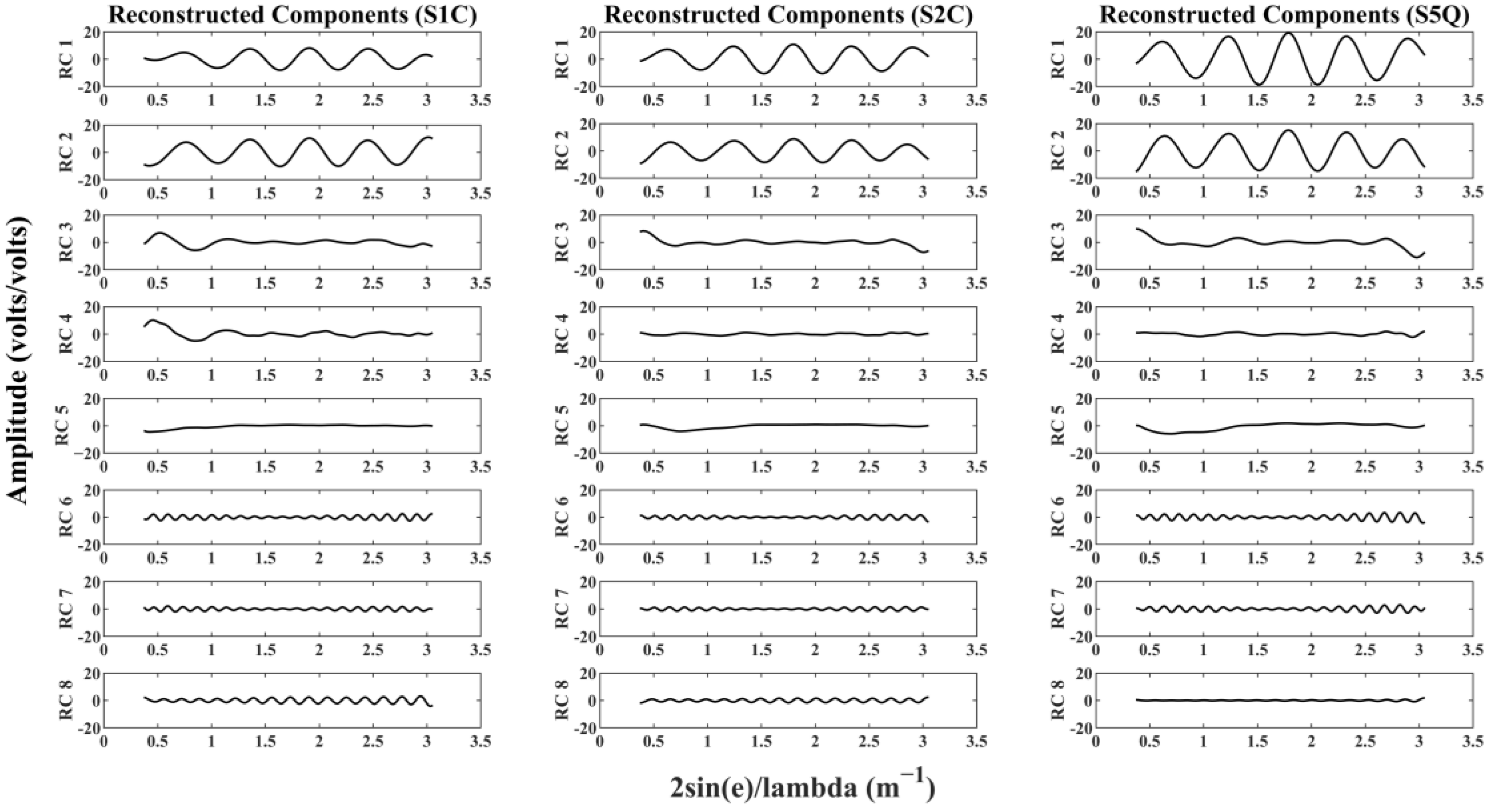 Remotesensing 15 01779 g003 Remotesensing 15 01779 g003
