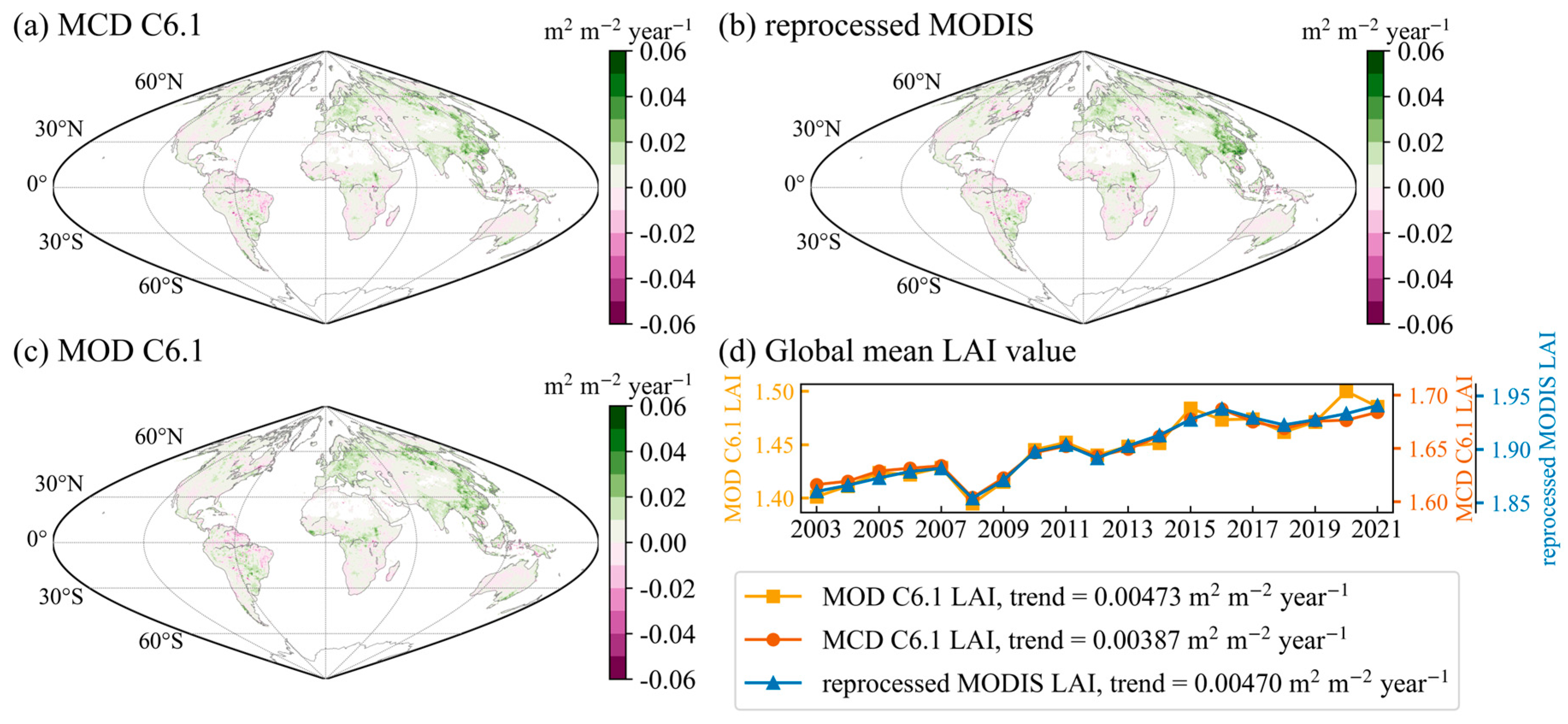 Remotesensing 15 01780 g008