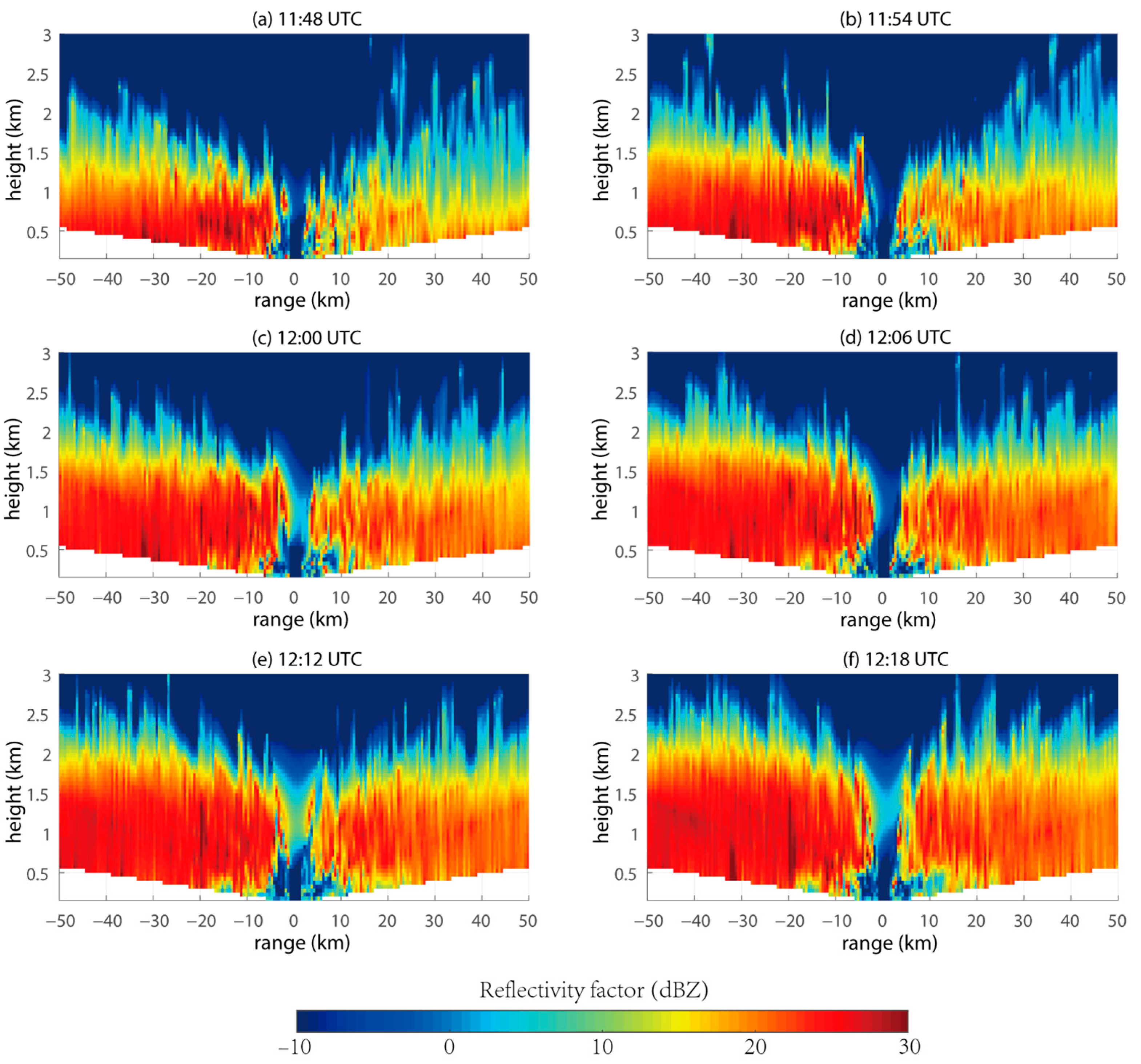 Remotesensing 15 01781 g008