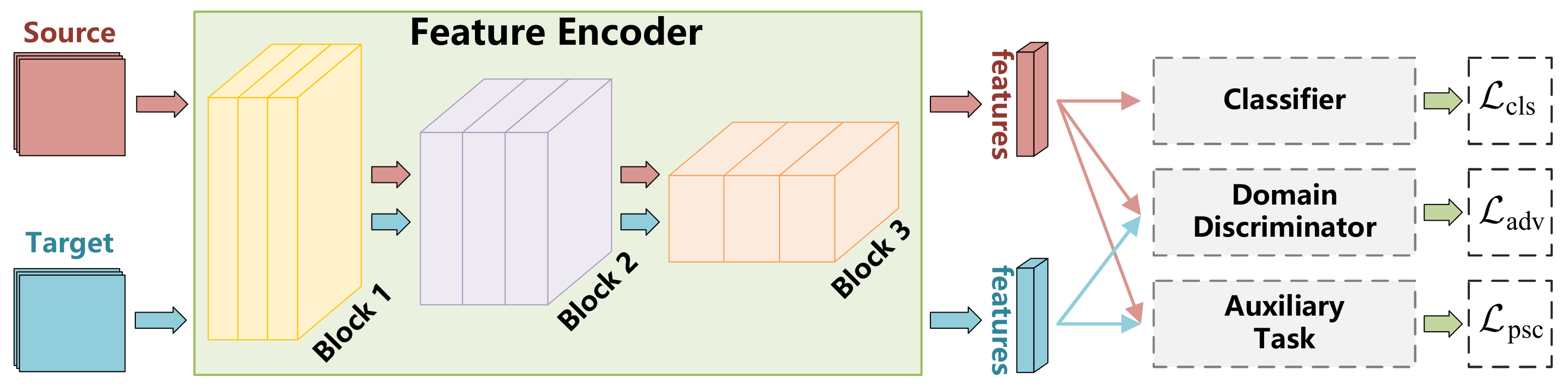 Remotesensing 15 01782 g001 Remotesensing 15 01782 g001