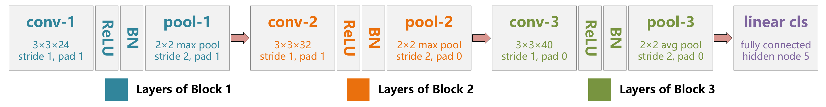 Remotesensing 15 01782 g002 Remotesensing 15 01782 g002