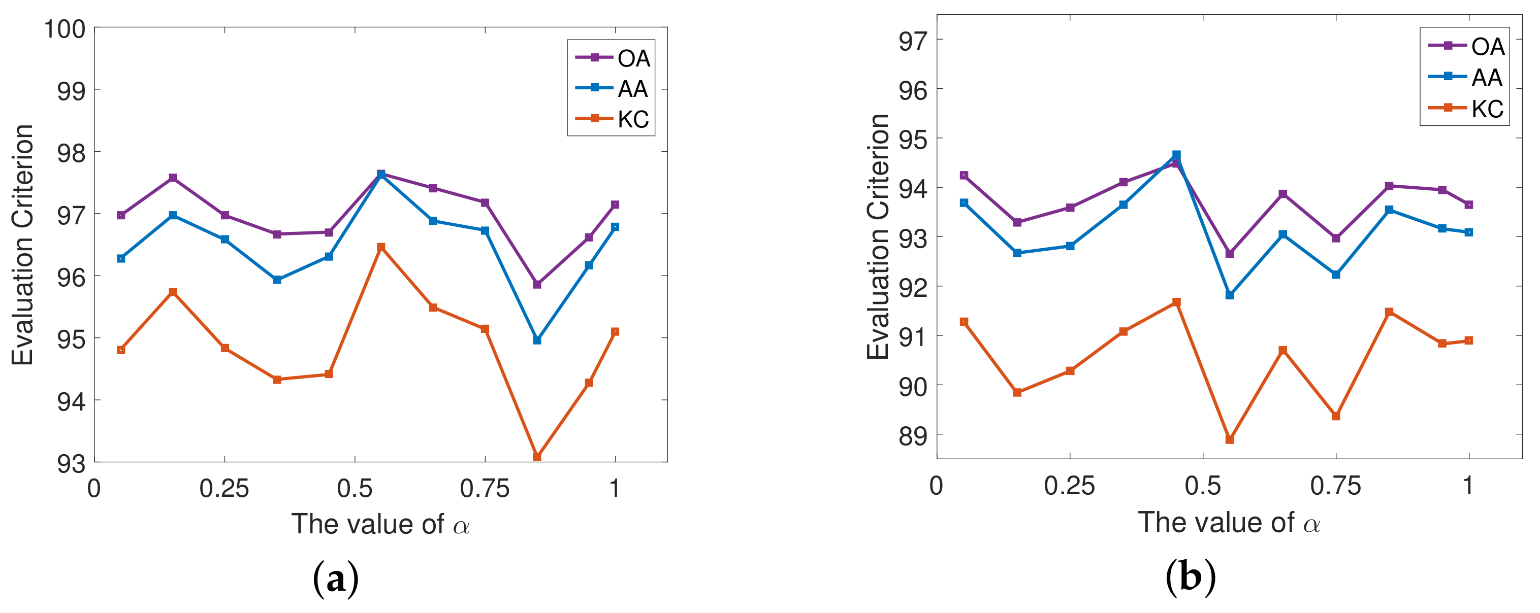 Remotesensing 15 01782 g012 Remotesensing 15 01782 g012