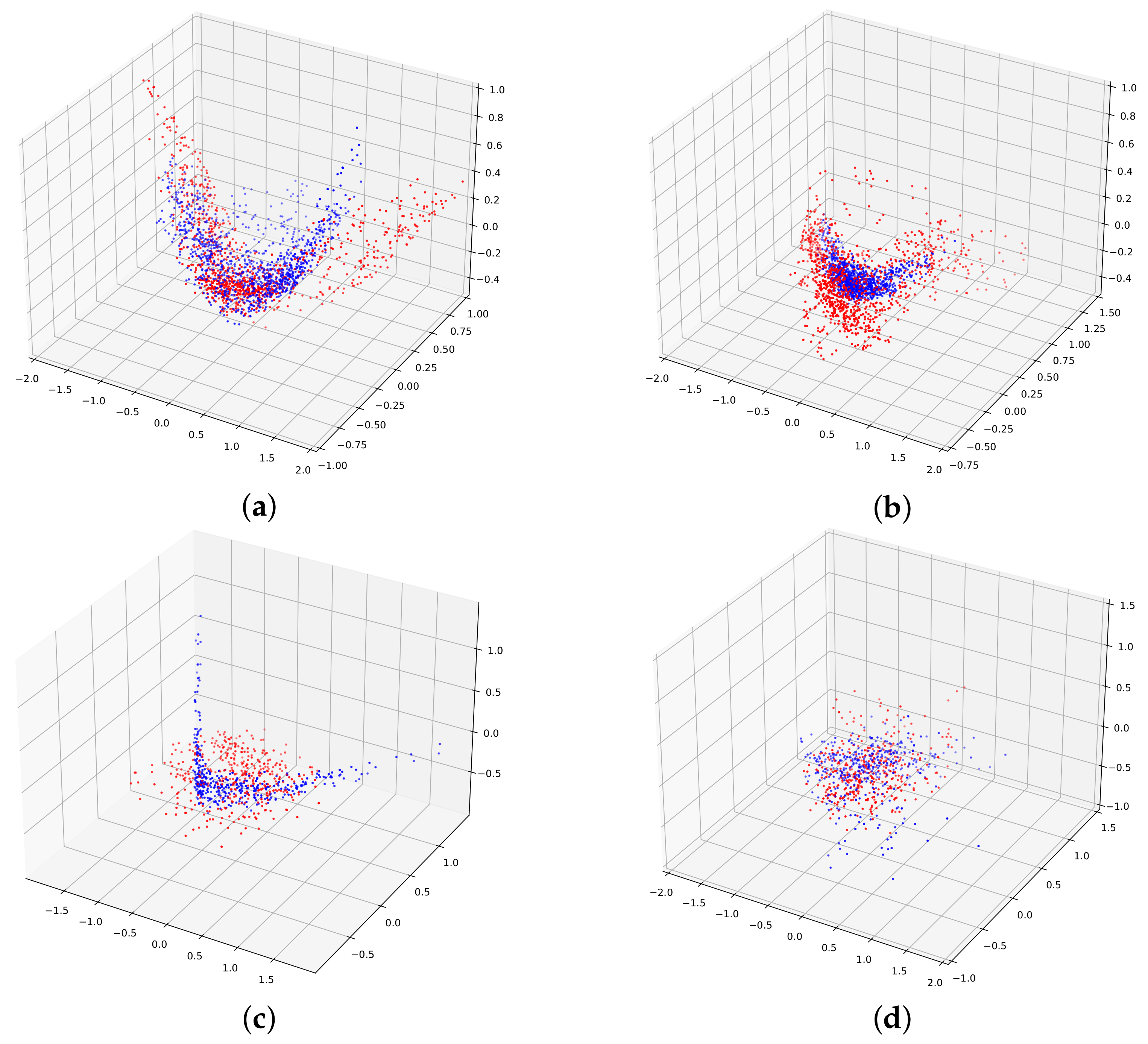 Remotesensing 15 01782 g013 Remotesensing 15 01782 g013
