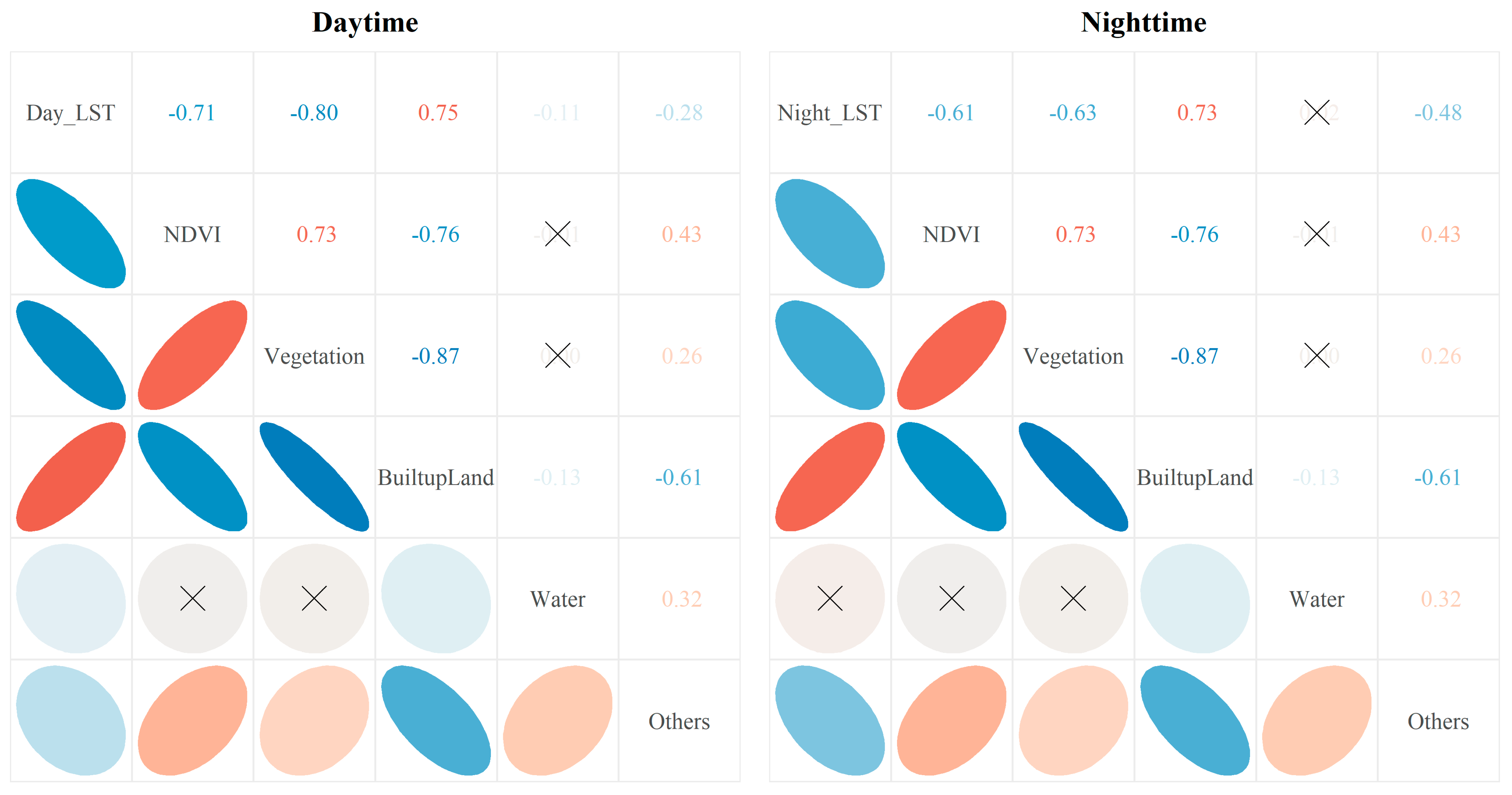 Remotesensing 15 01783 g009 Remotesensing 15 01783 g009