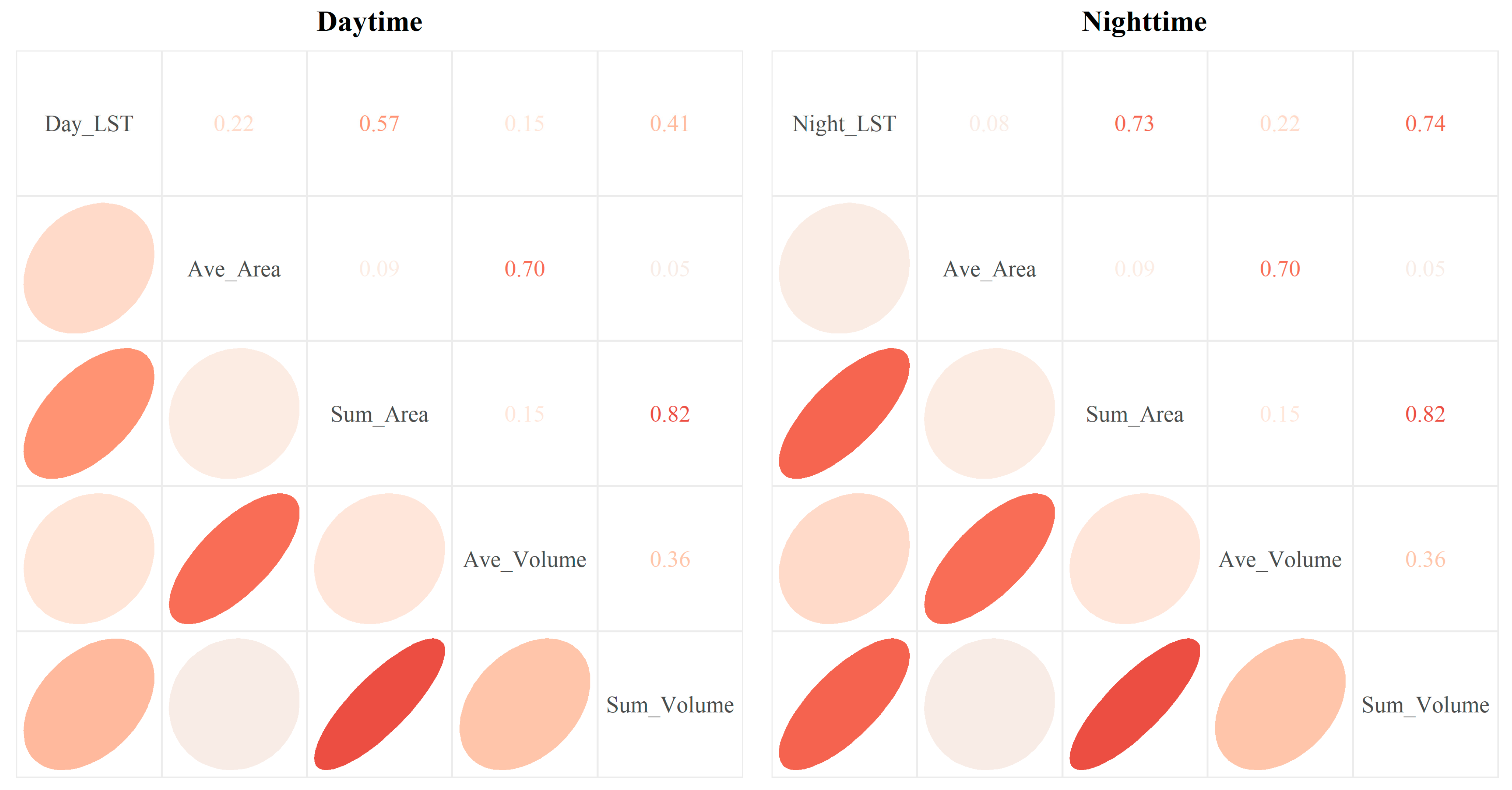 Remotesensing 15 01783 g011 Remotesensing 15 01783 g011
