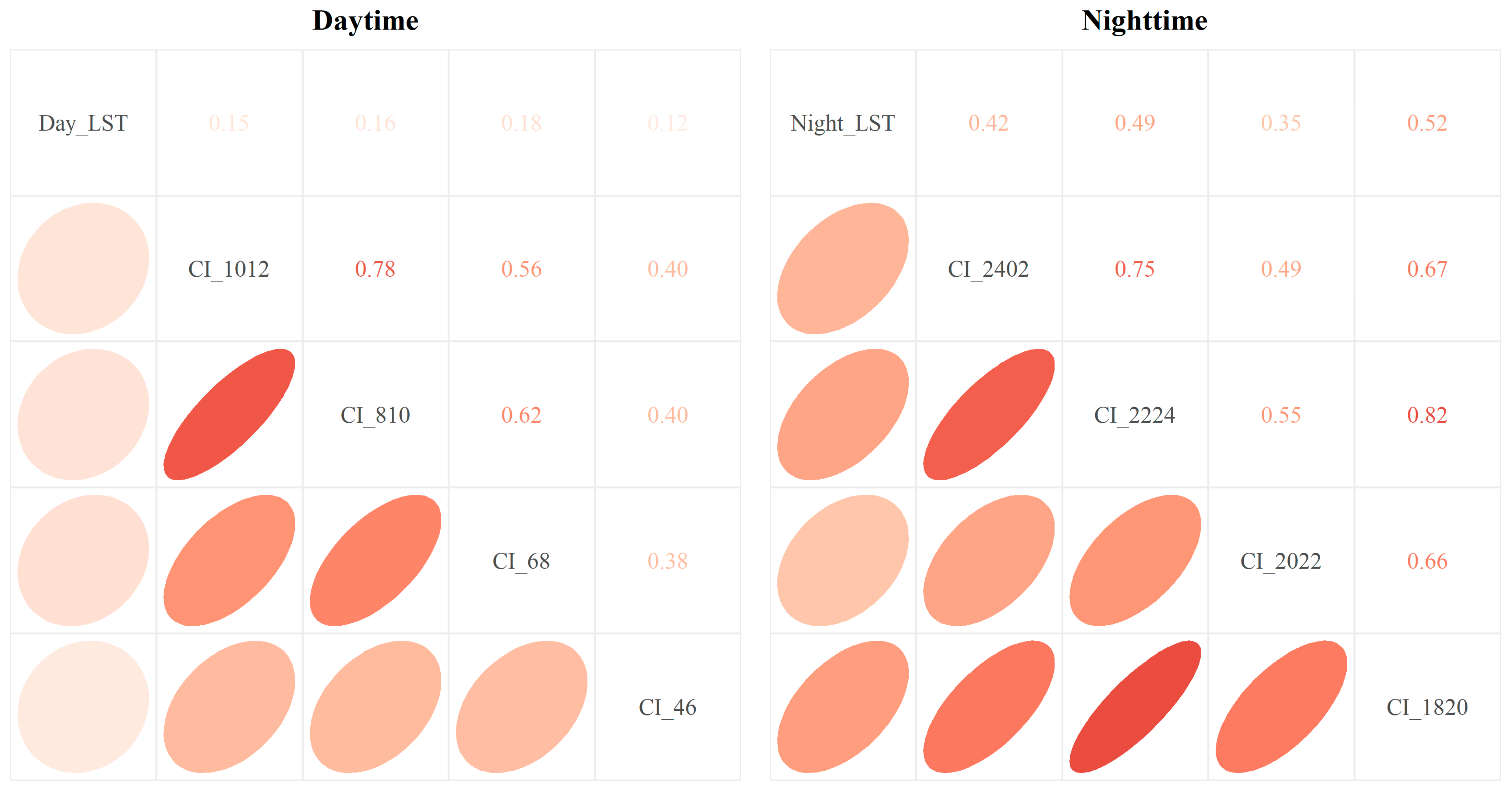 Remotesensing 15 01783 g013 Remotesensing 15 01783 g013