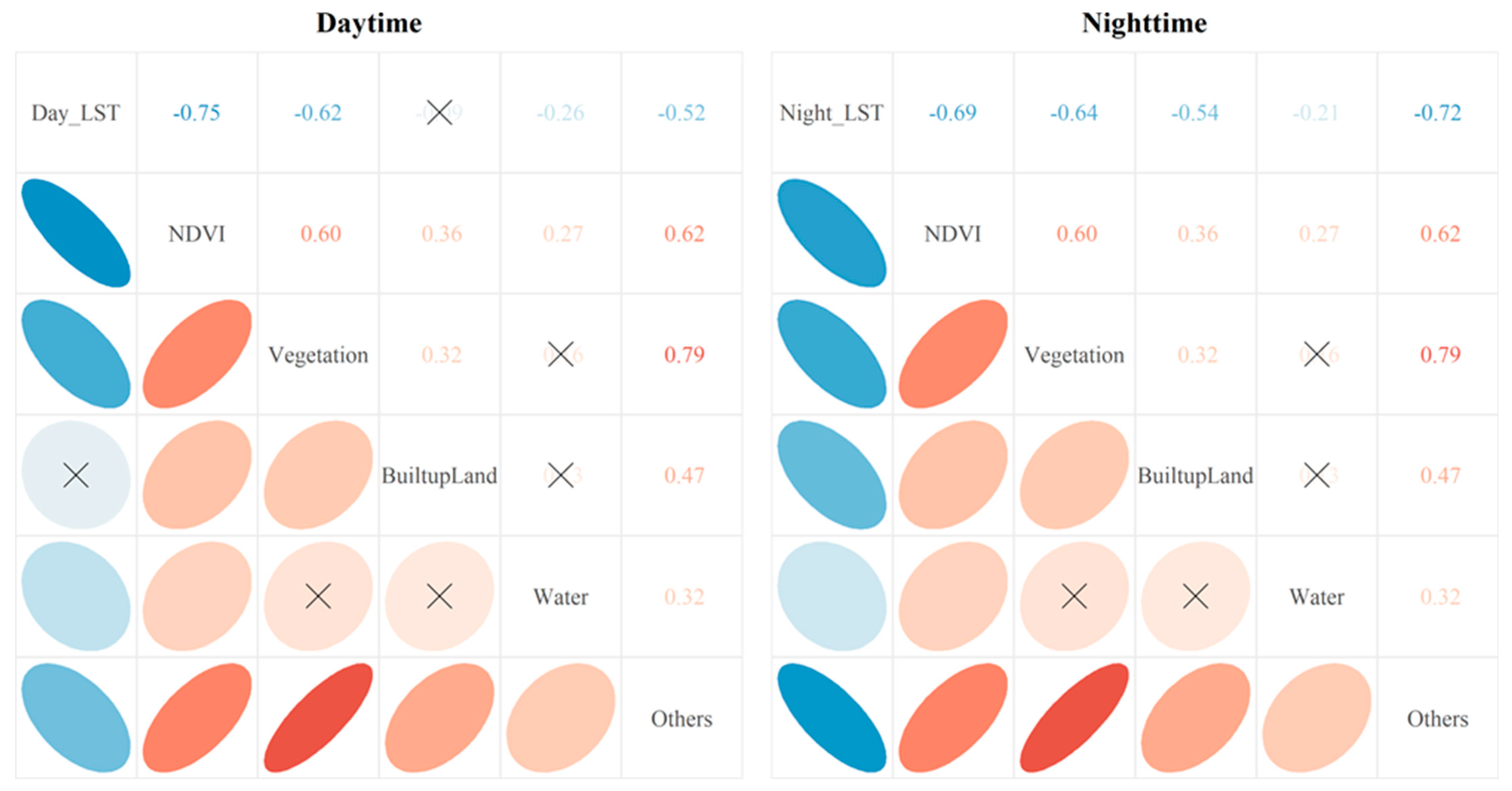 Remotesensing 15 01783 g014 Remotesensing 15 01783 g014