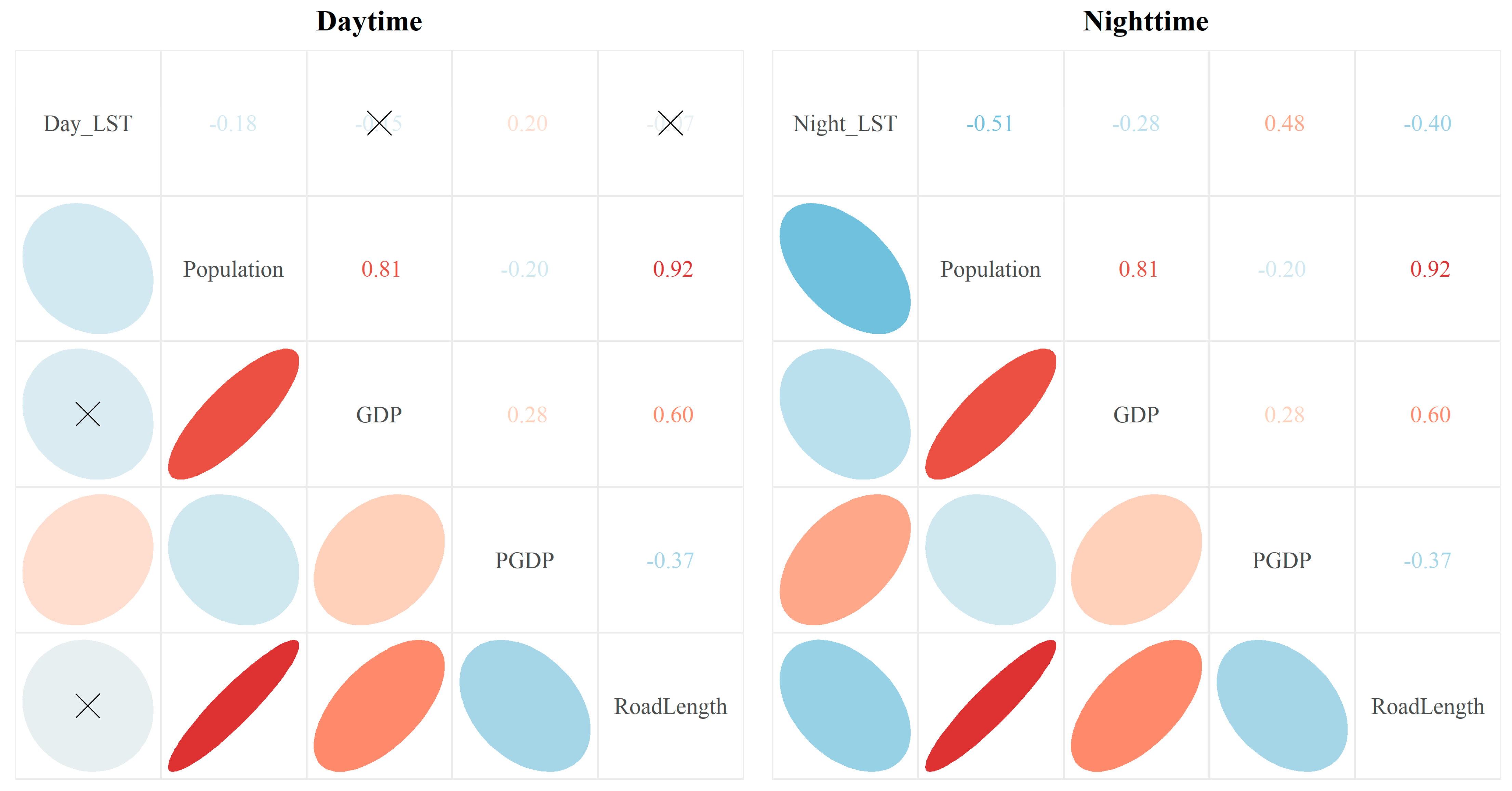 Remotesensing 15 01783 g017 Remotesensing 15 01783 g017