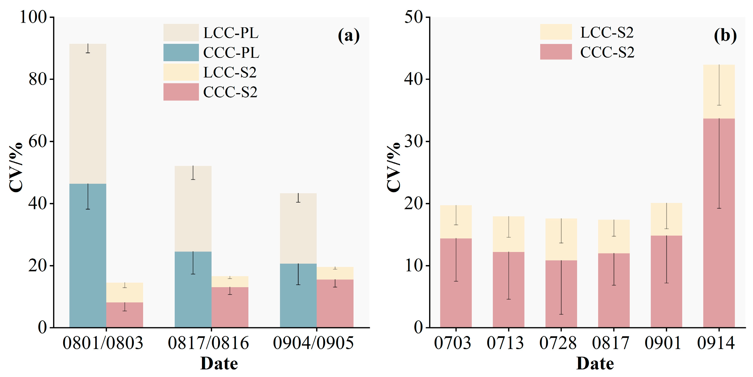 Remotesensing 15 01784 g009 Remotesensing 15 01784 g009