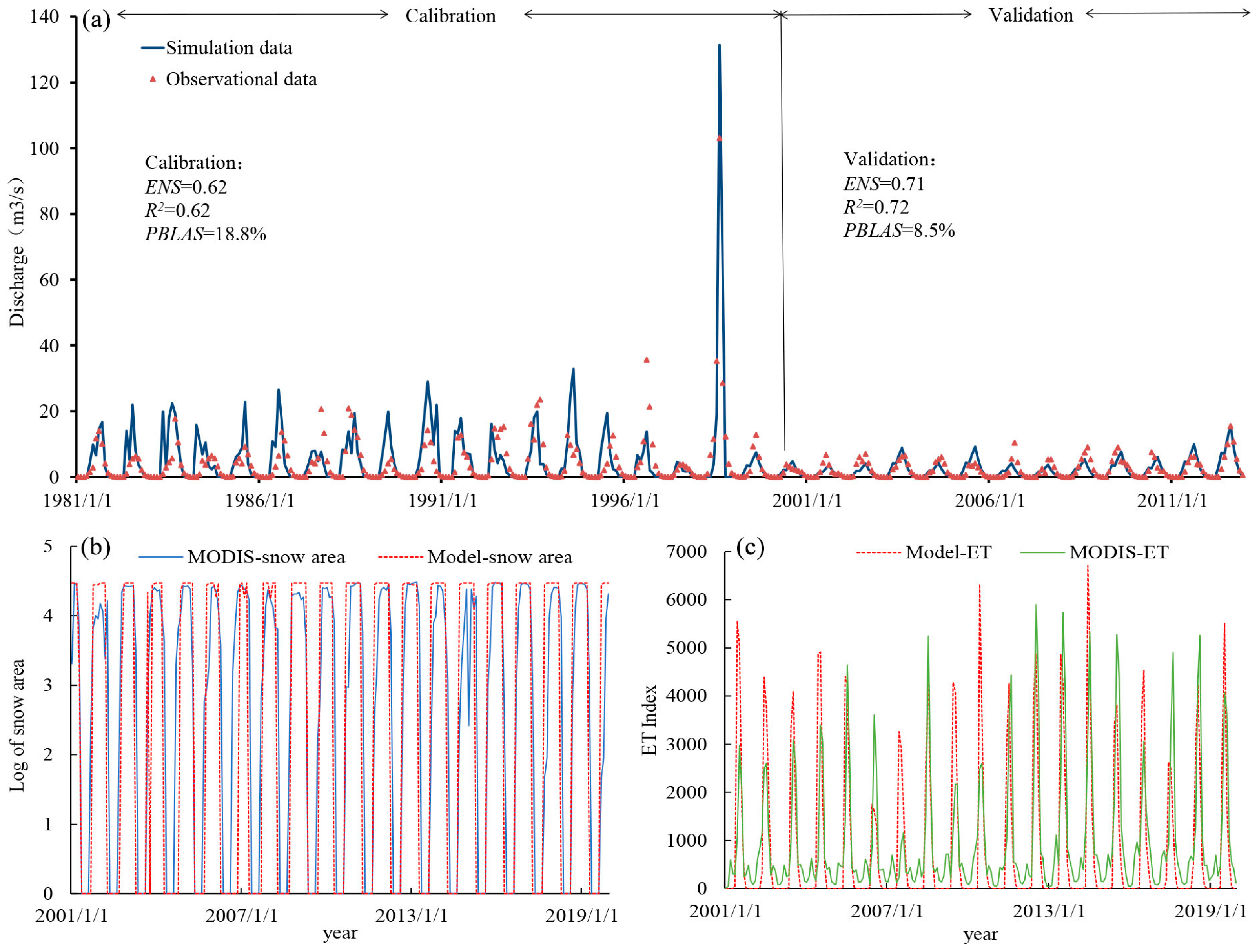 Remotesensing 15 01785 g002
