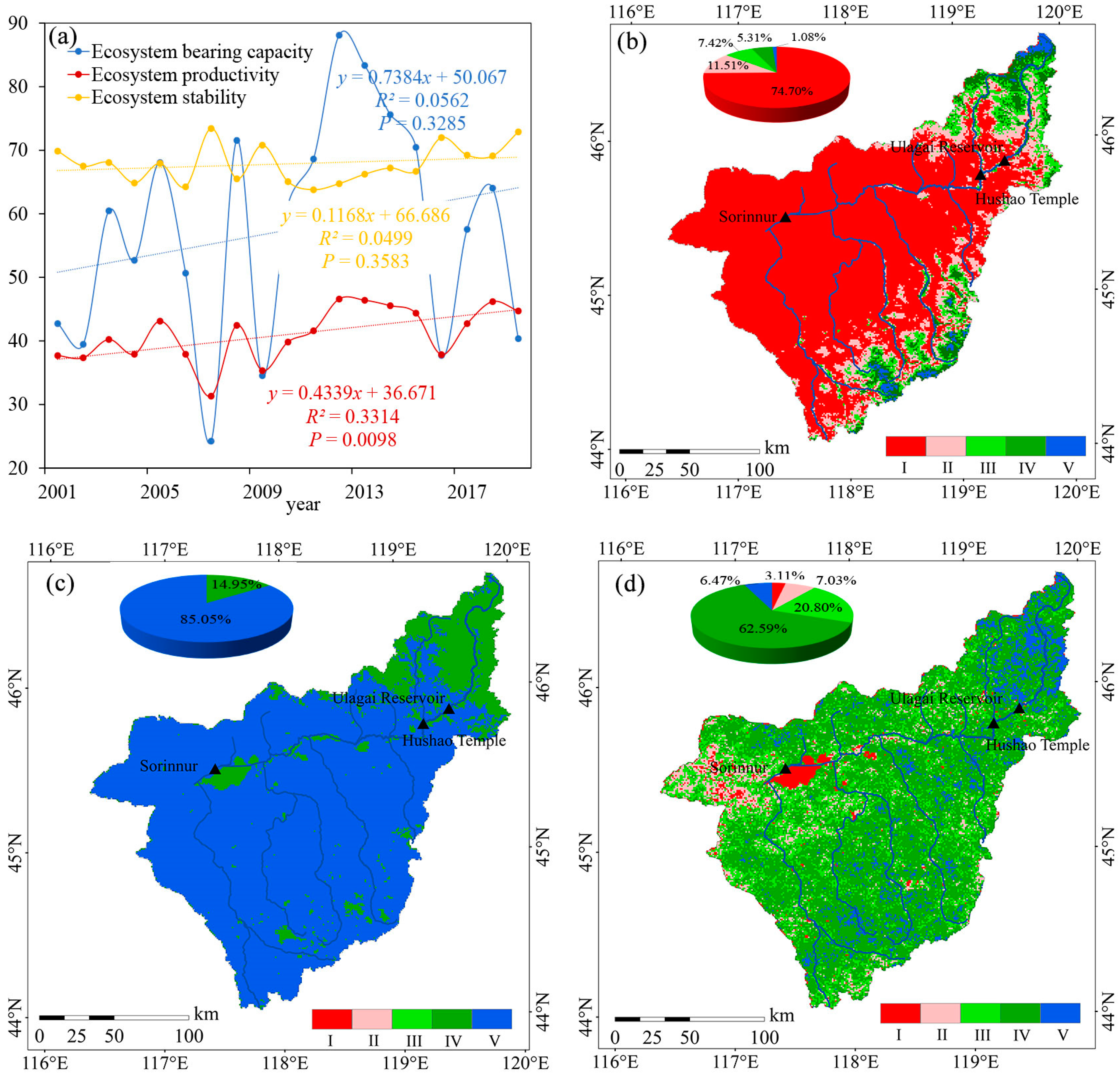 Remotesensing 15 01785 g005