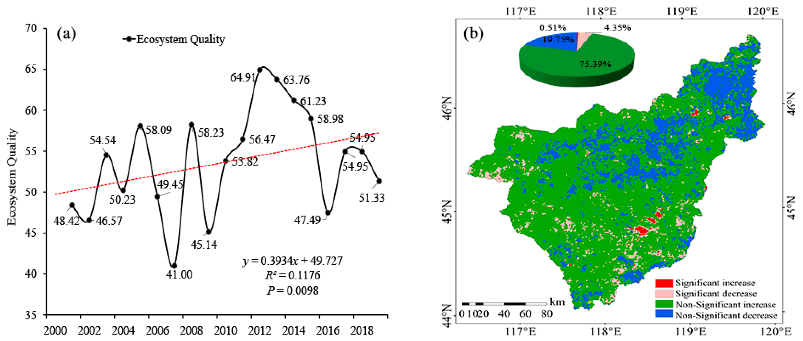 Remotesensing 15 01785 g007