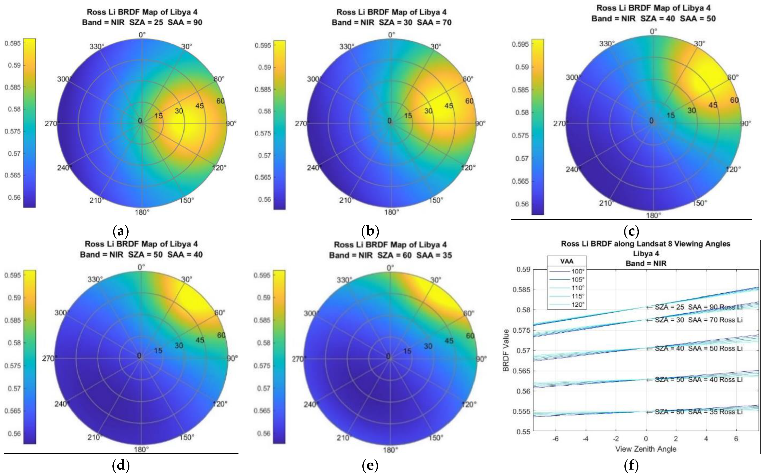 Remotesensing 15 01788 g001