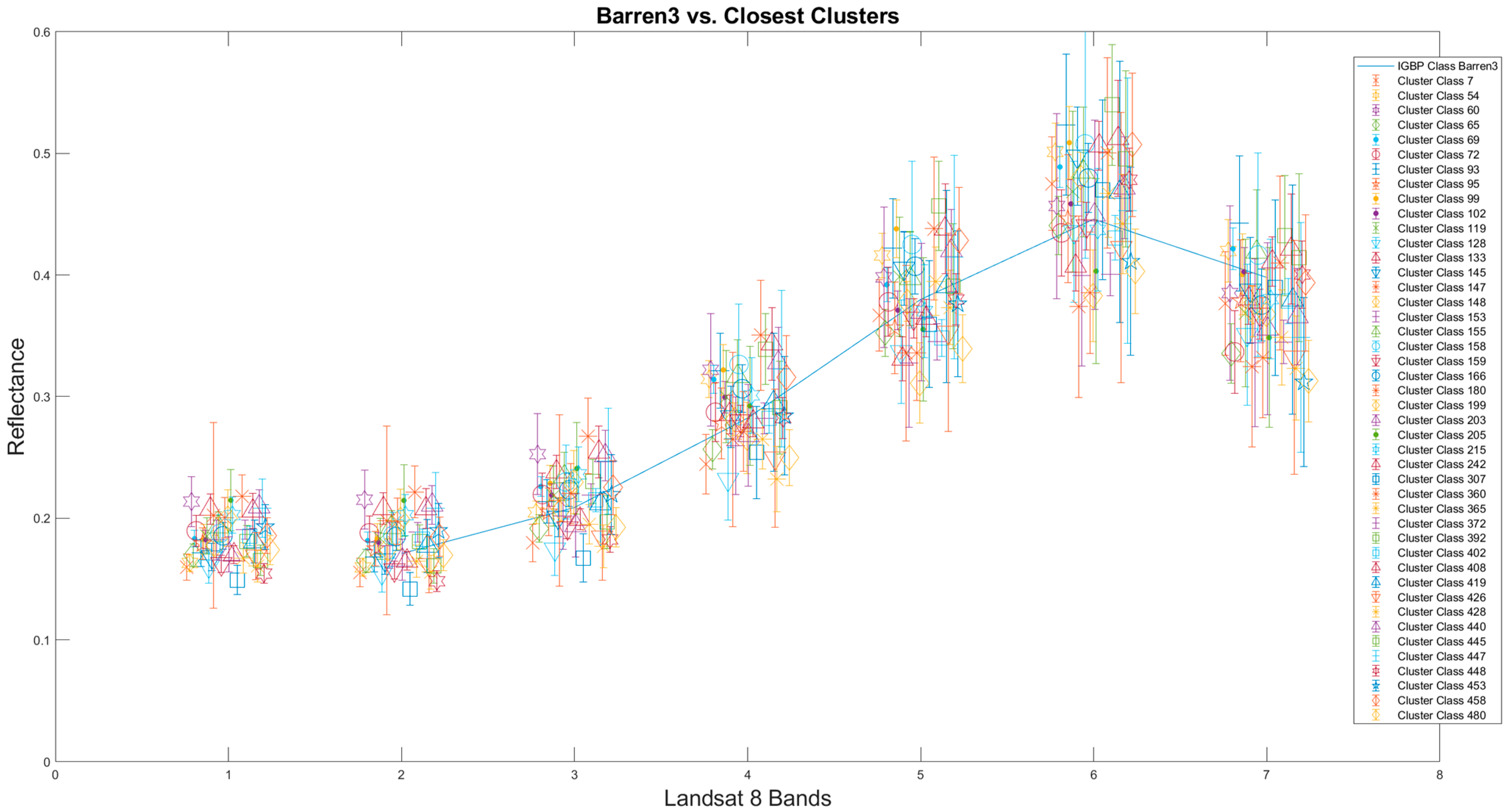 Remotesensing 15 01788 g003