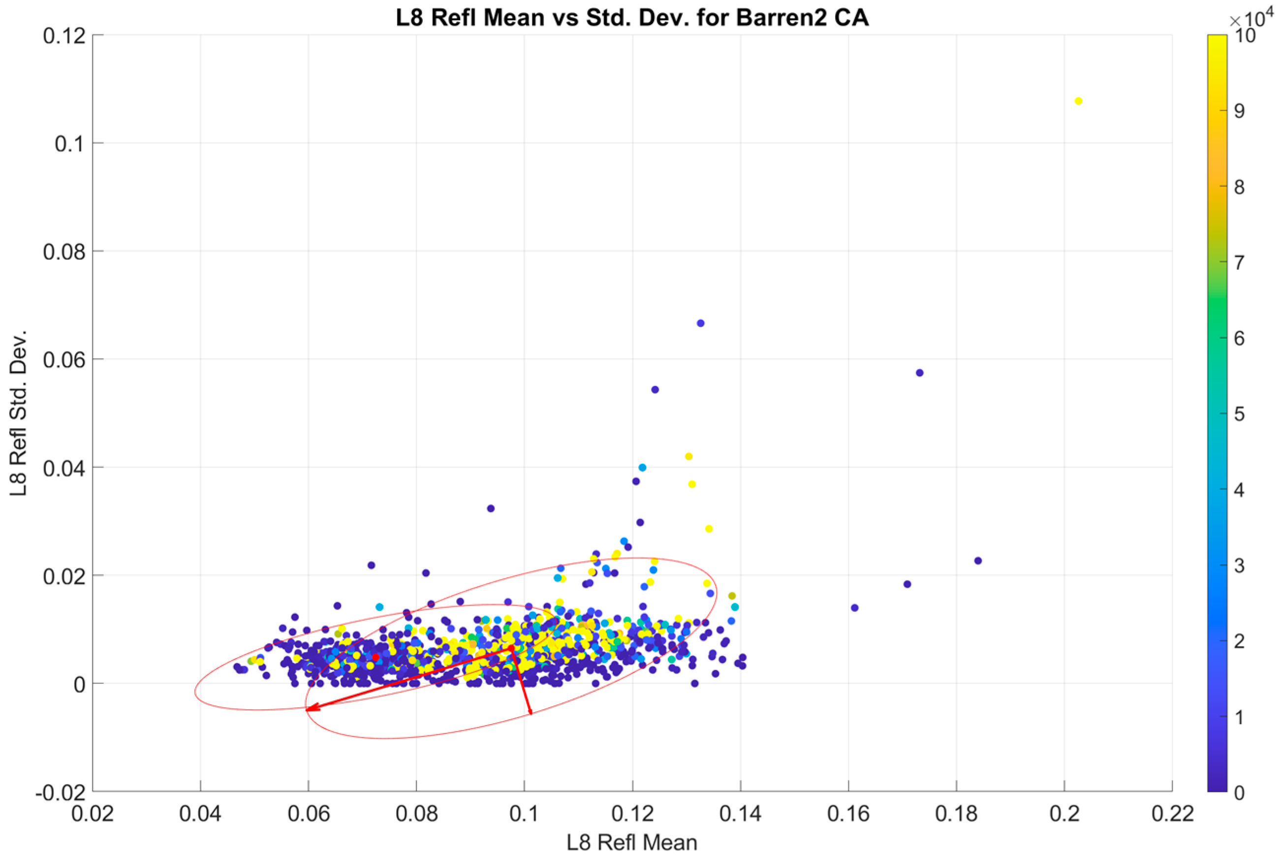 Remotesensing 15 01788 g008