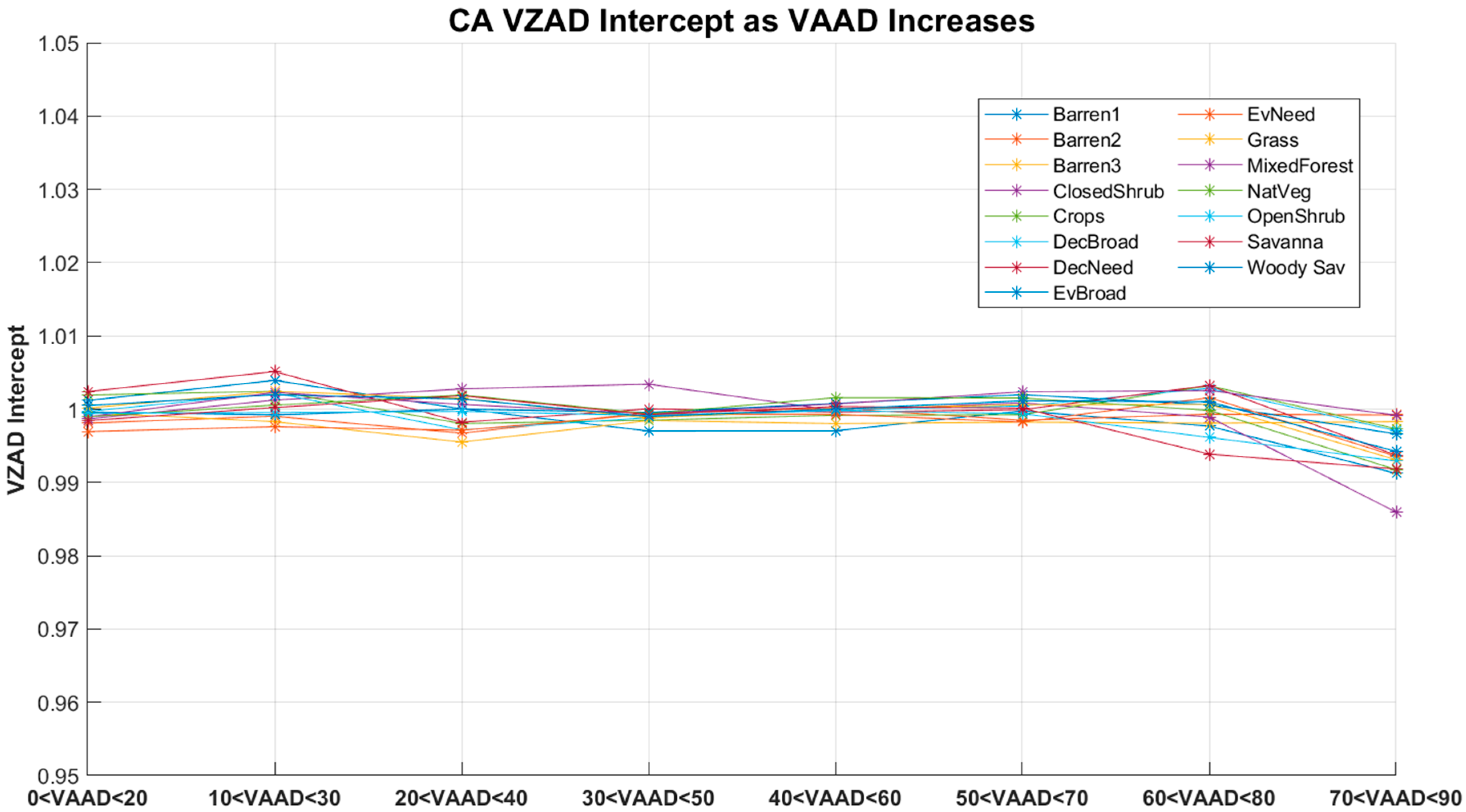 Remotesensing 15 01788 g011