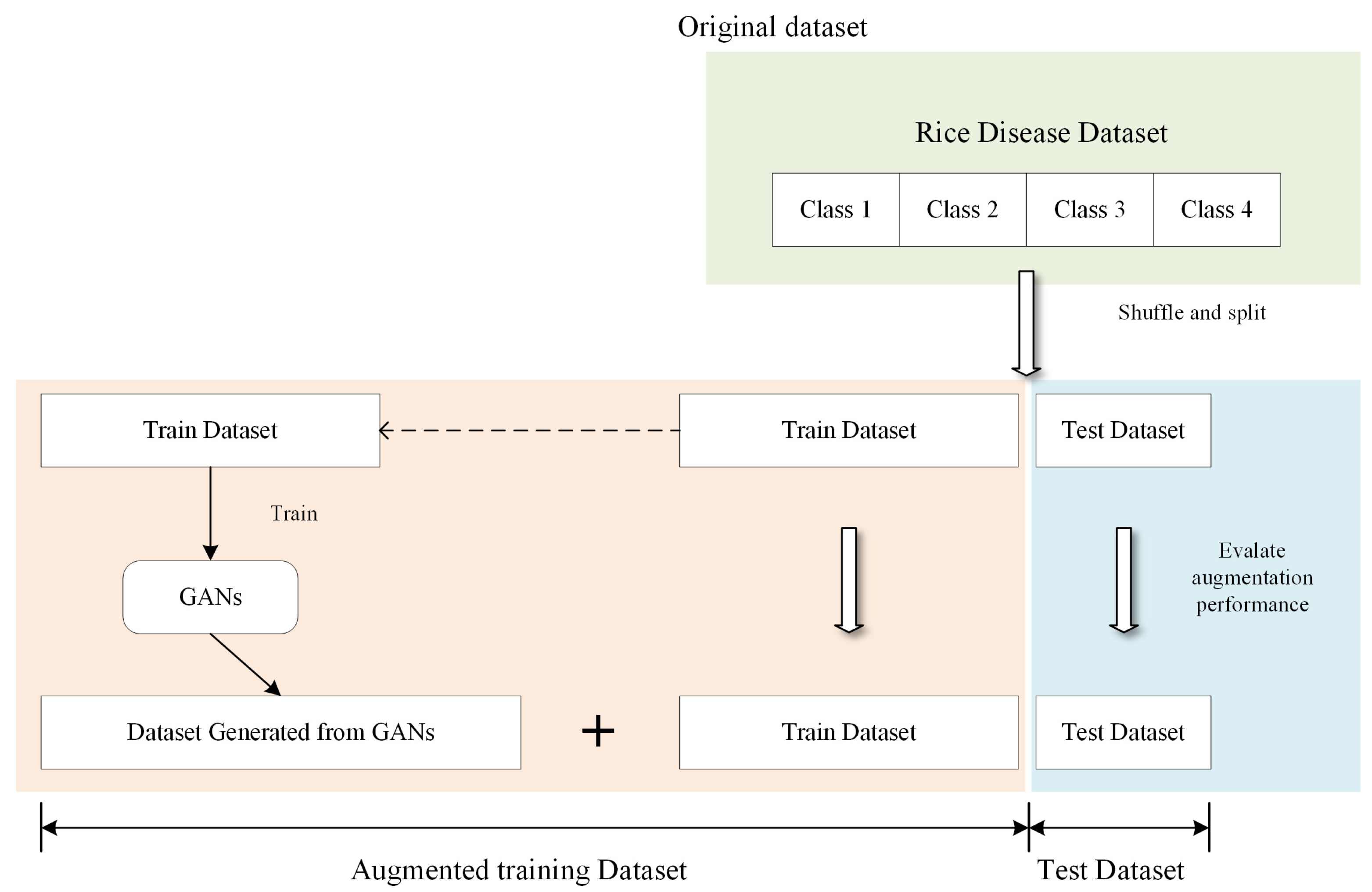 Remotesensing 15 01789 g002