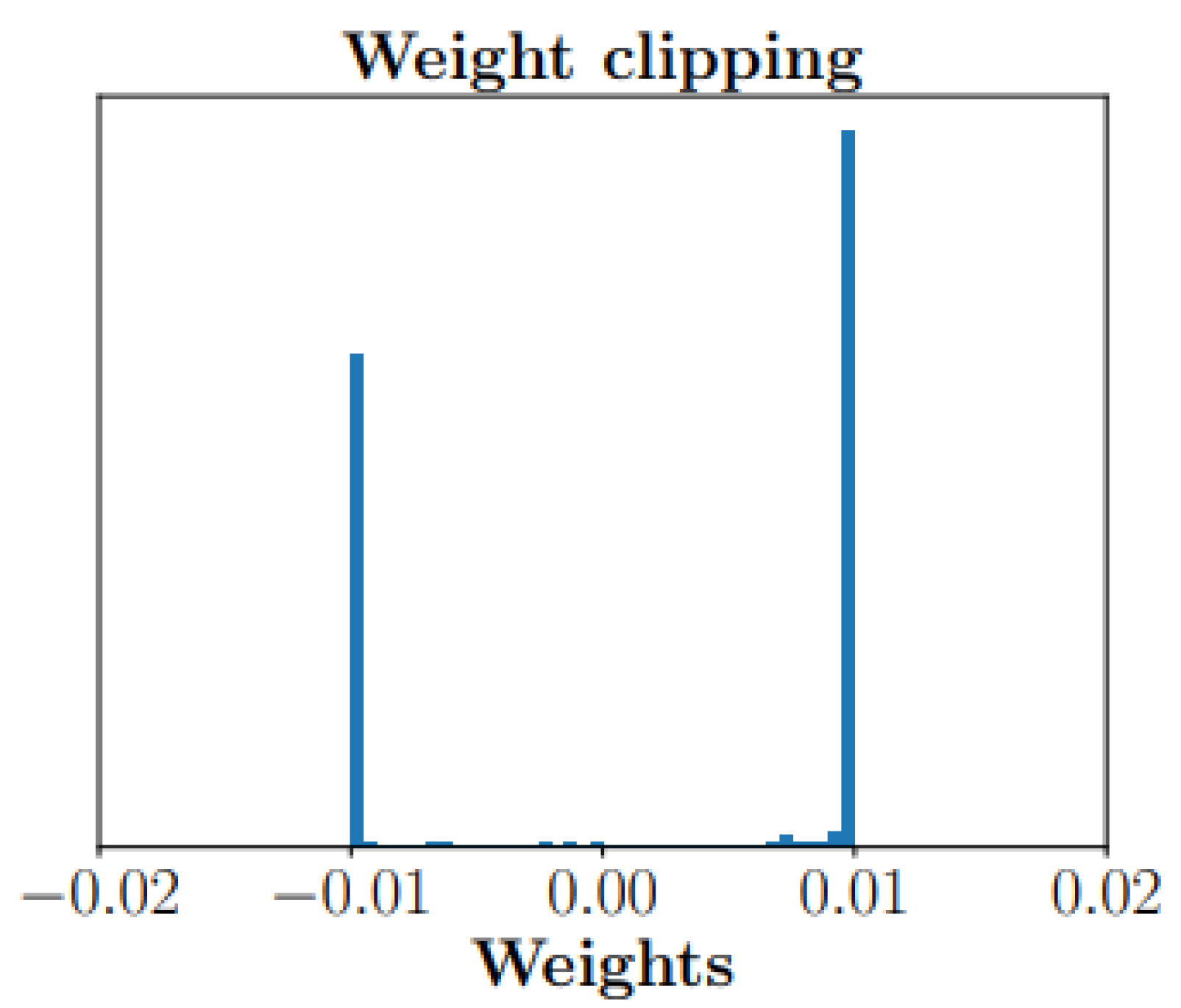 Remotesensing 15 01789 g003