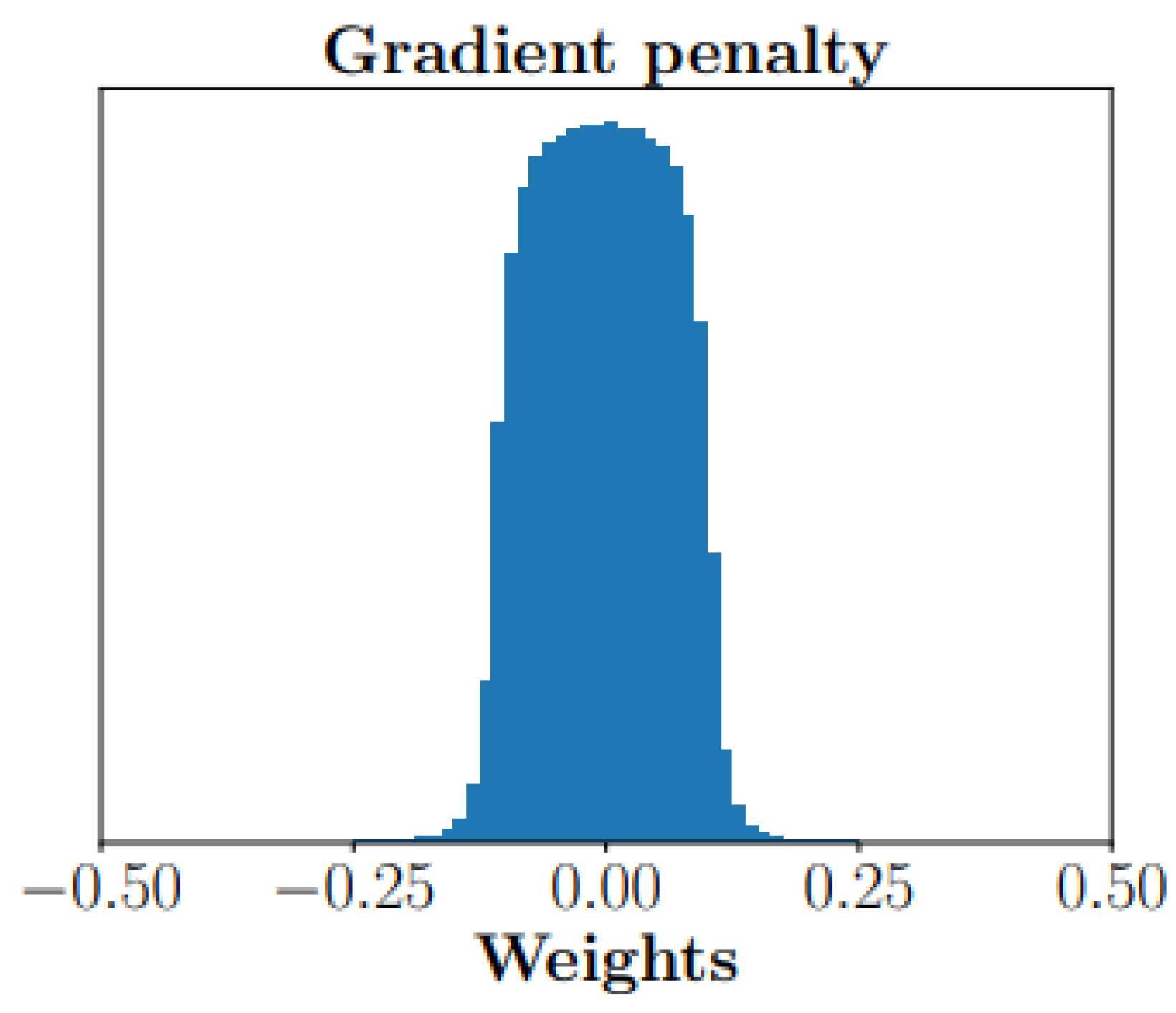 Remotesensing 15 01789 g004