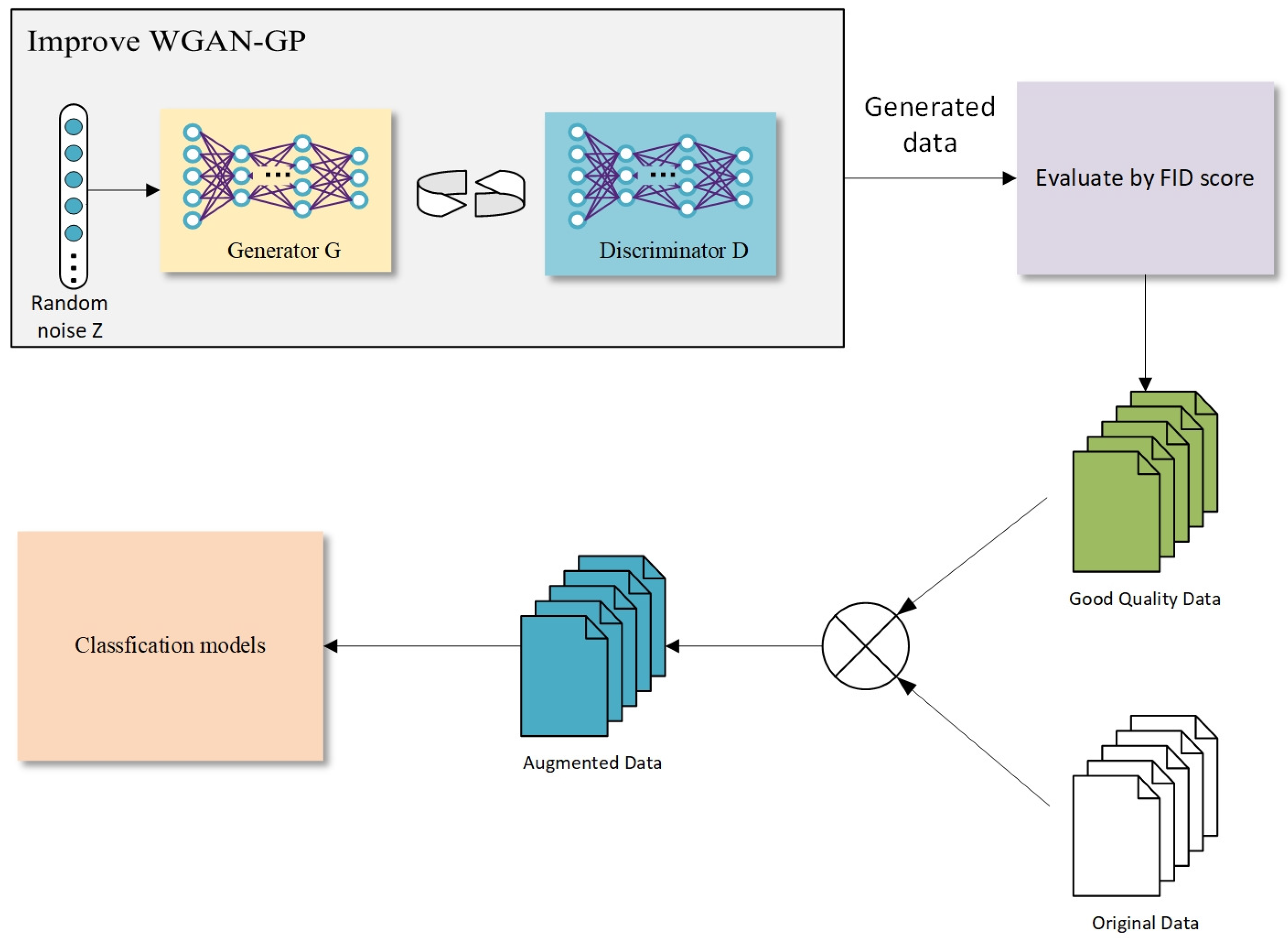 Remotesensing 15 01789 g010