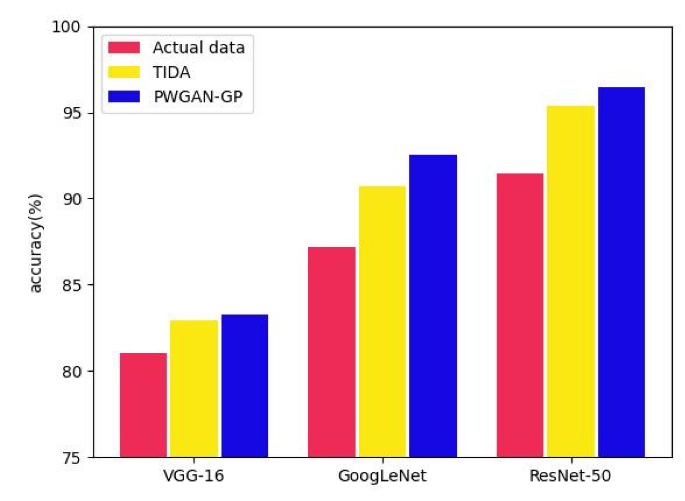 Remotesensing 15 01789 g015