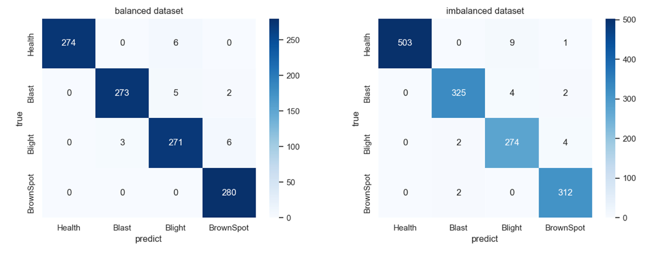Remotesensing 15 01789 g018