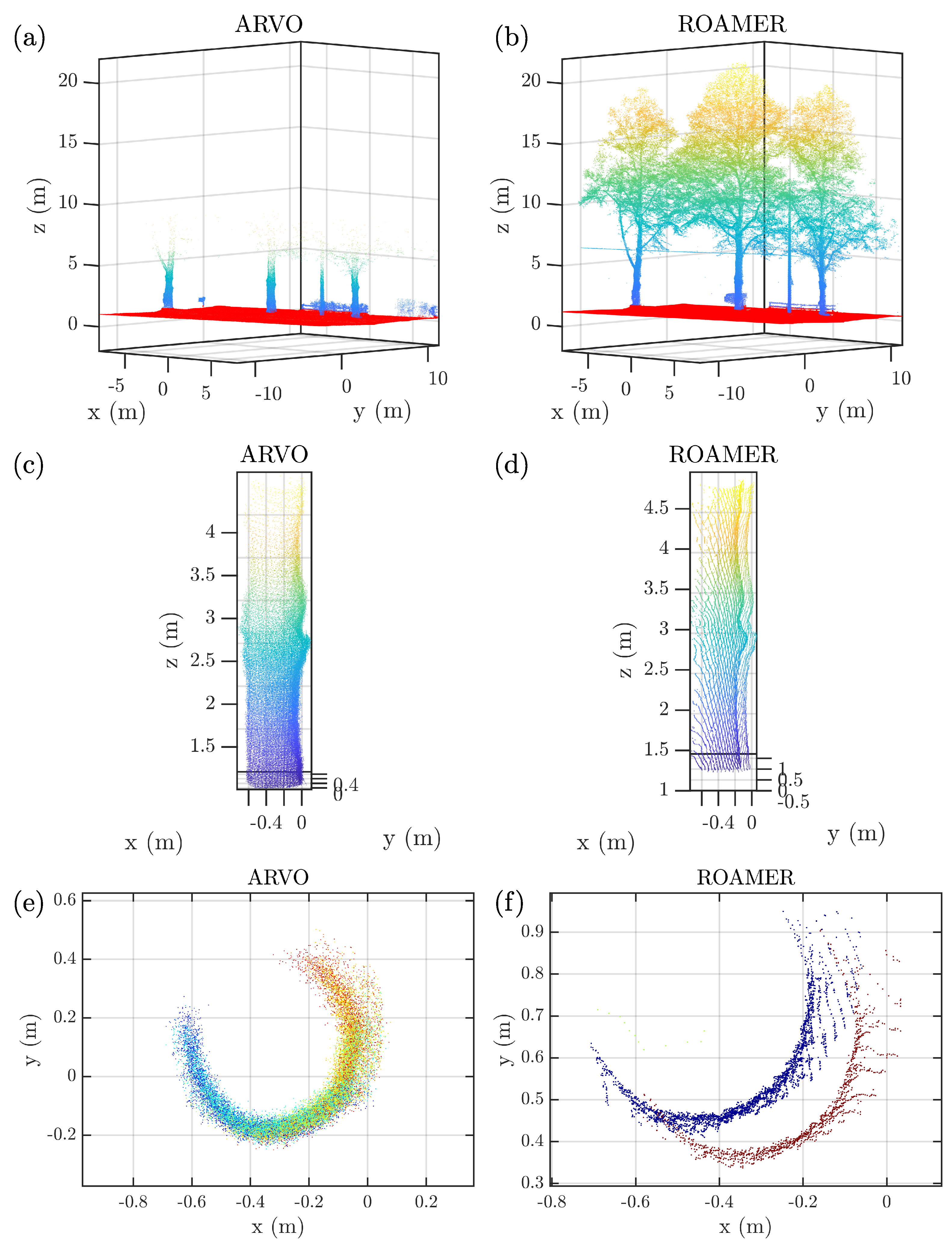Remotesensing 15 01790 g007