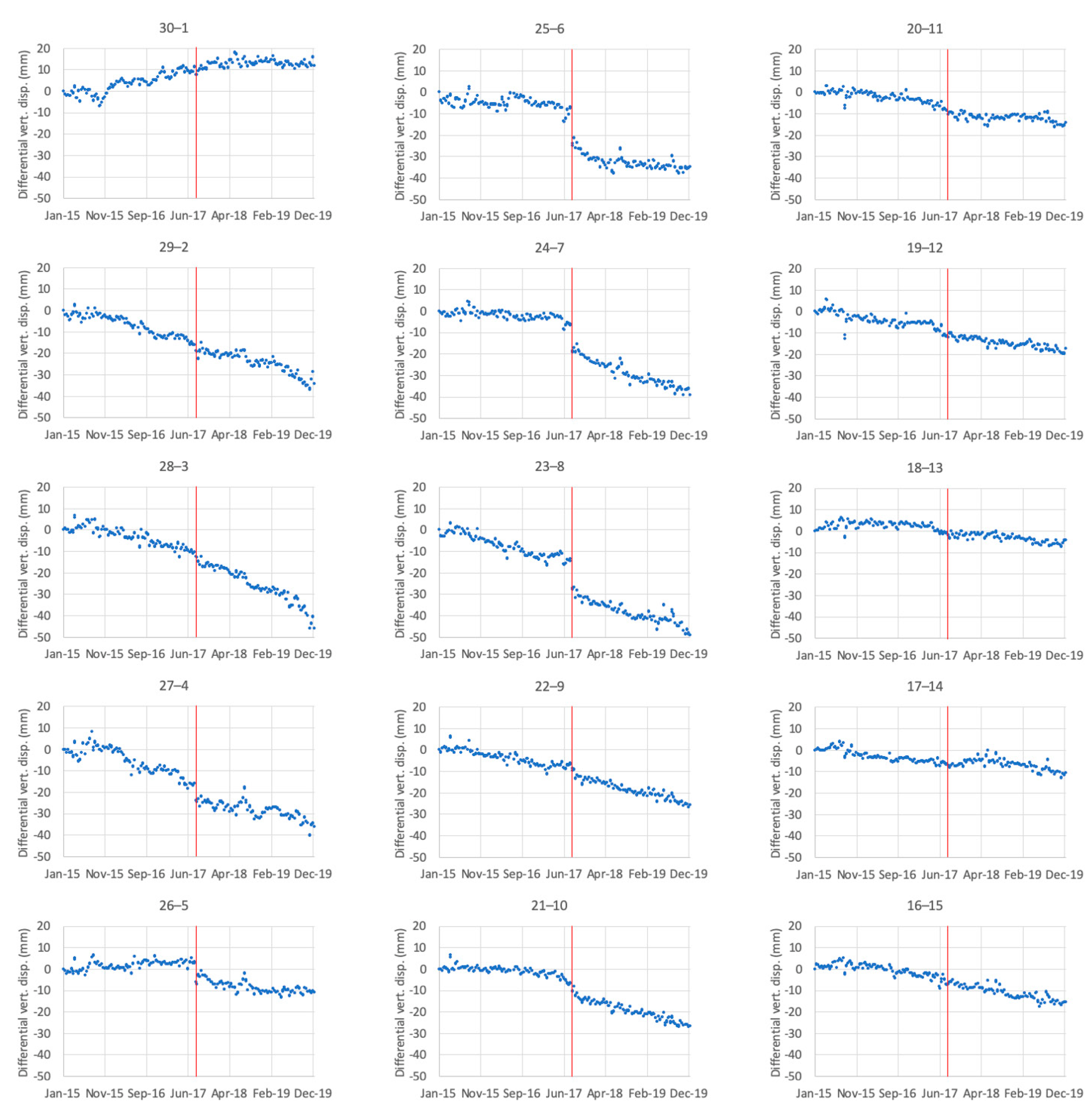 Remotesensing 15 01791 g002