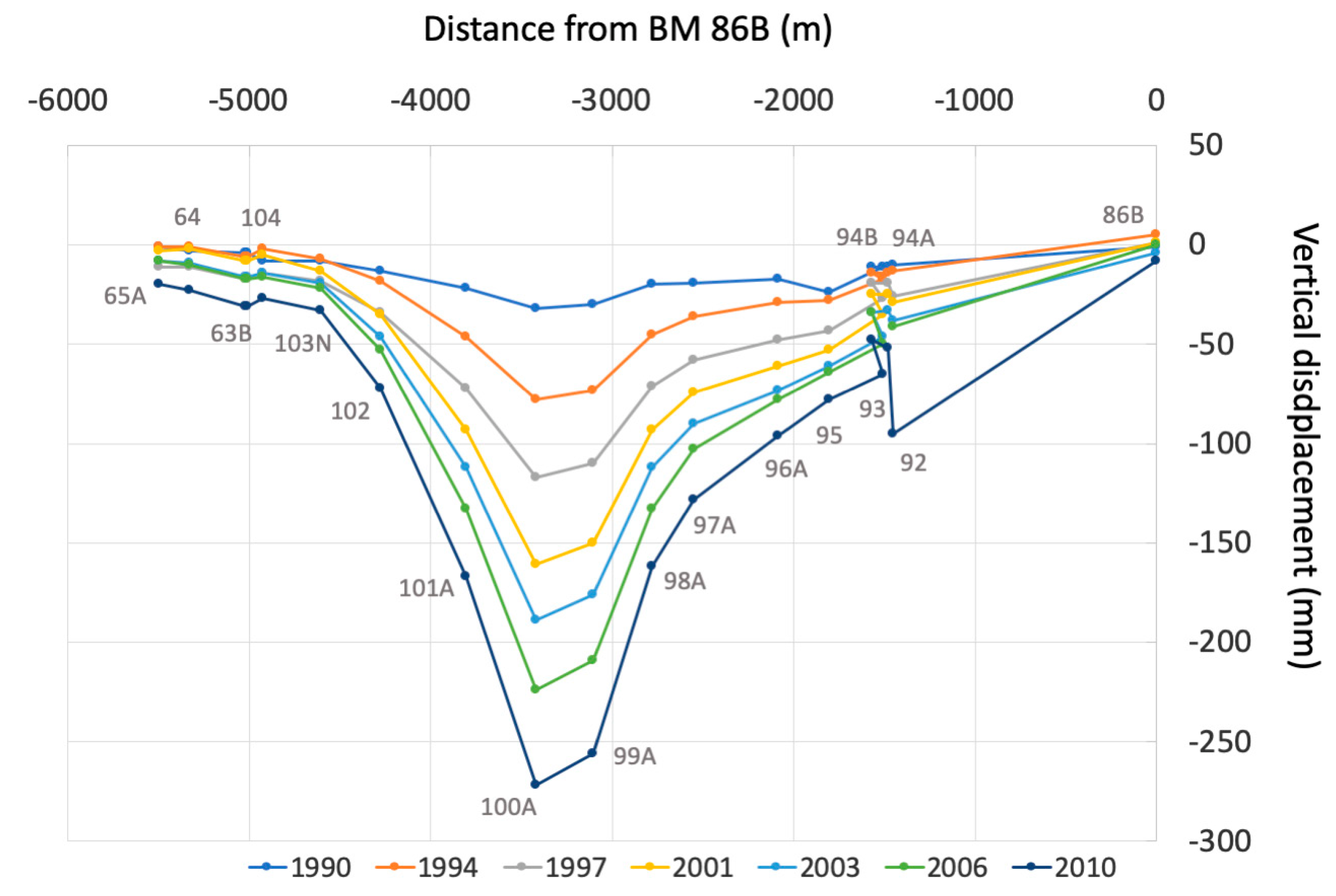 Remotesensing 15 01791 g006