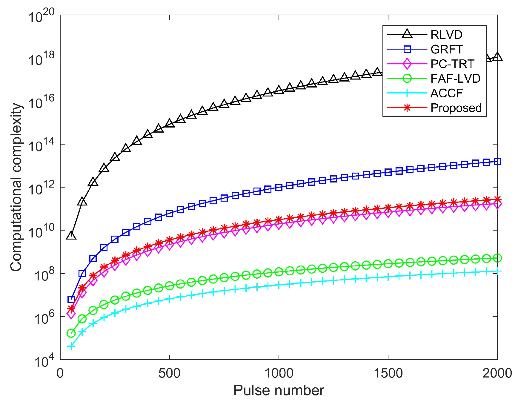 Remotesensing 15 01792 g005