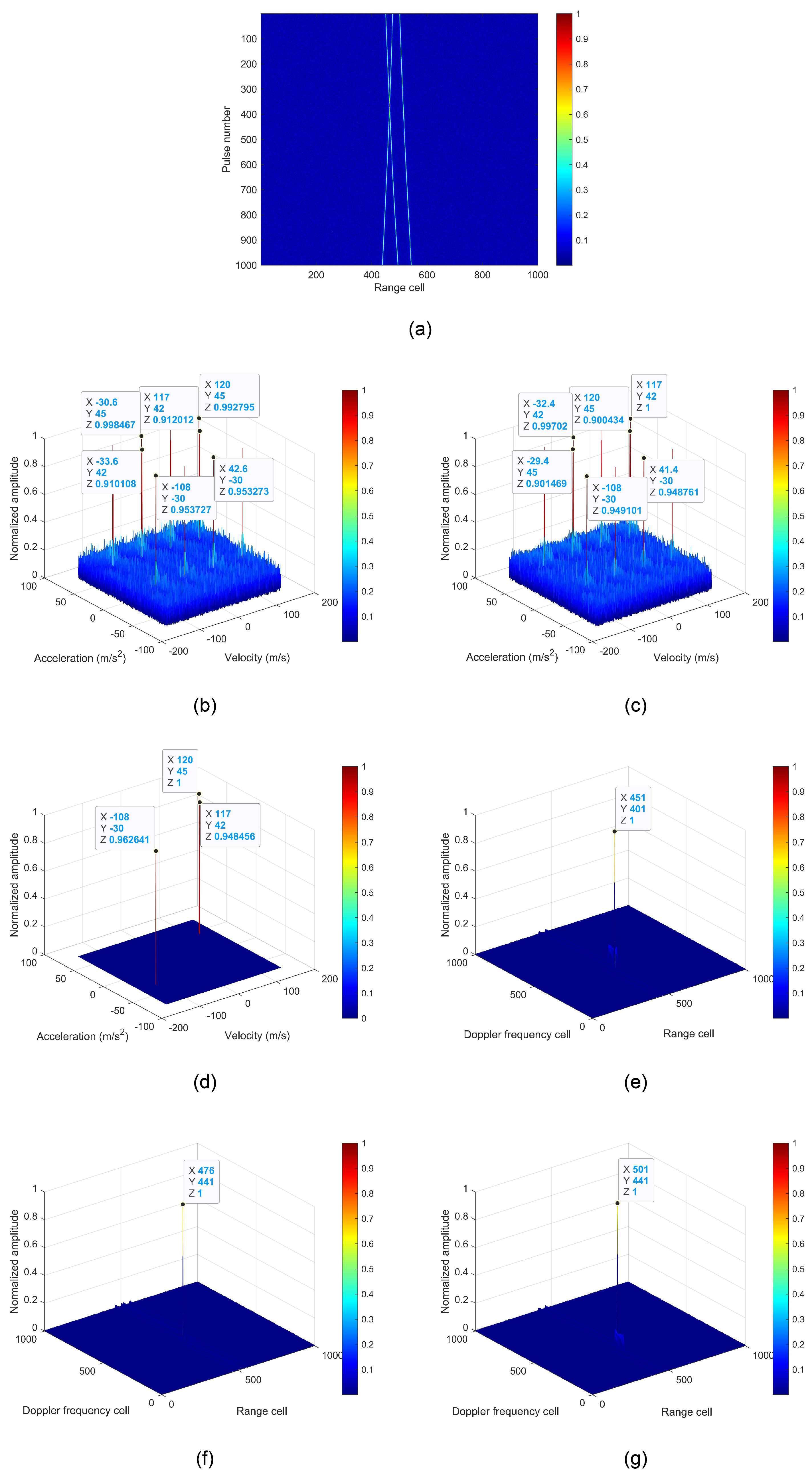 Remotesensing 15 01792 g009