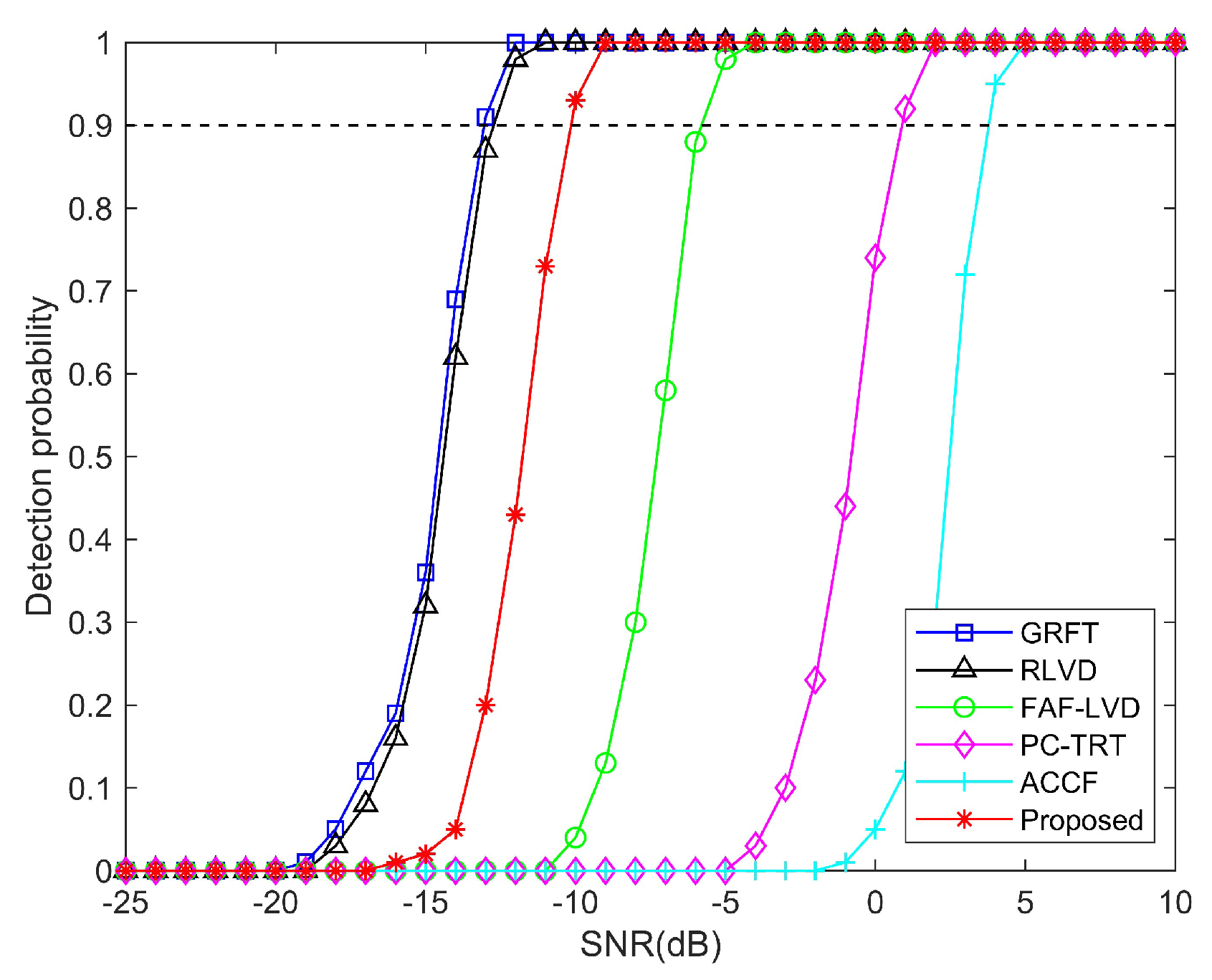 Remotesensing 15 01792 g010