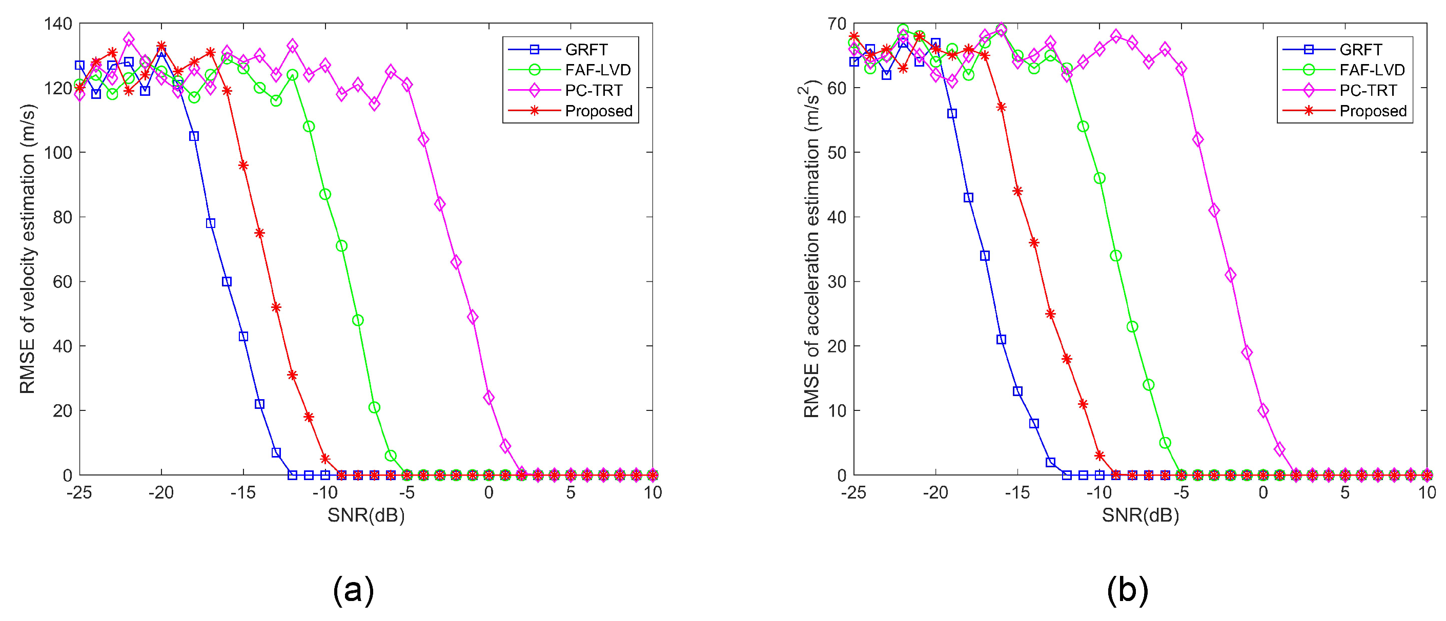 Remotesensing 15 01792 g012