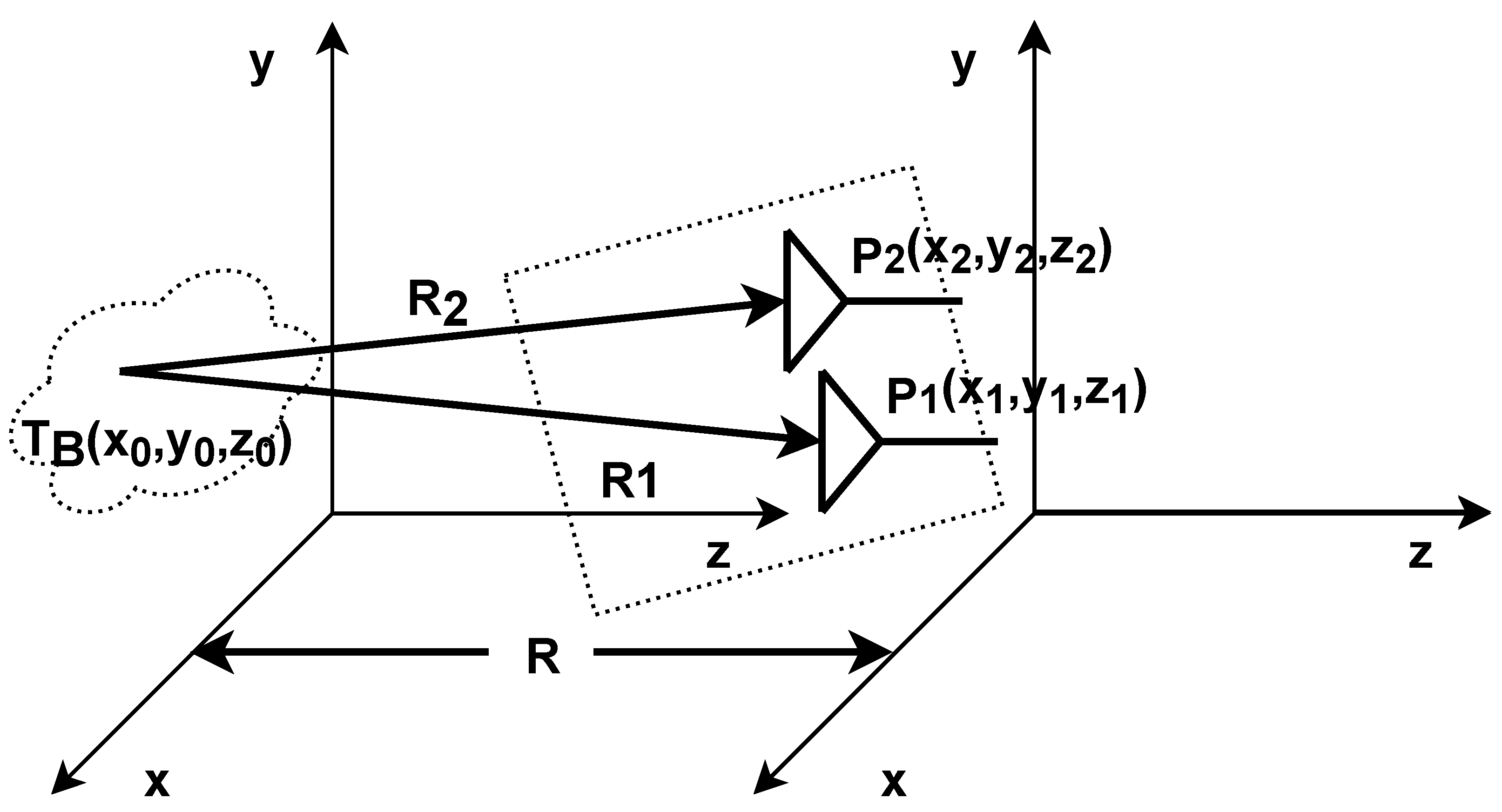 Remotesensing 15 01795 g002