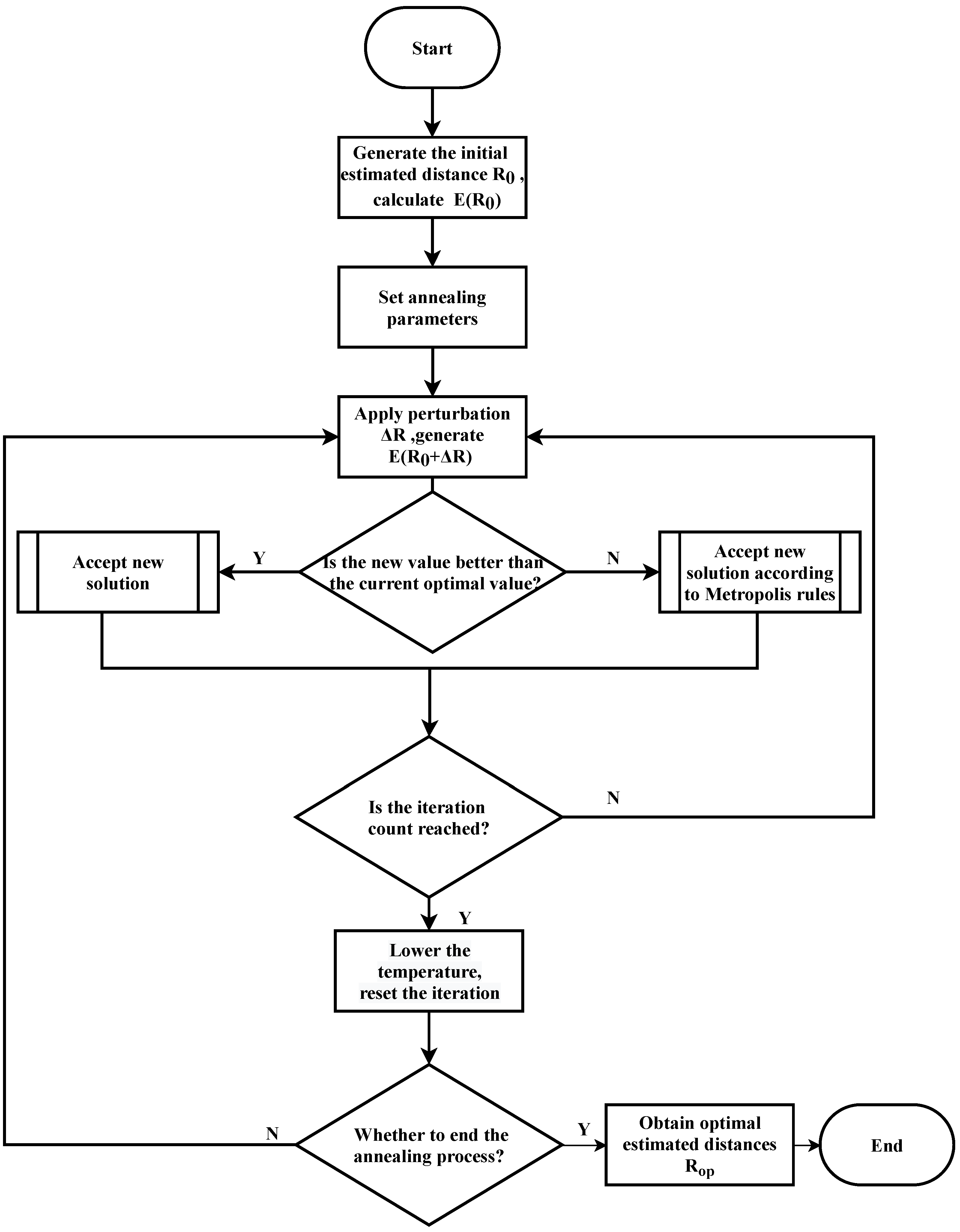Remotesensing 15 01795 g003