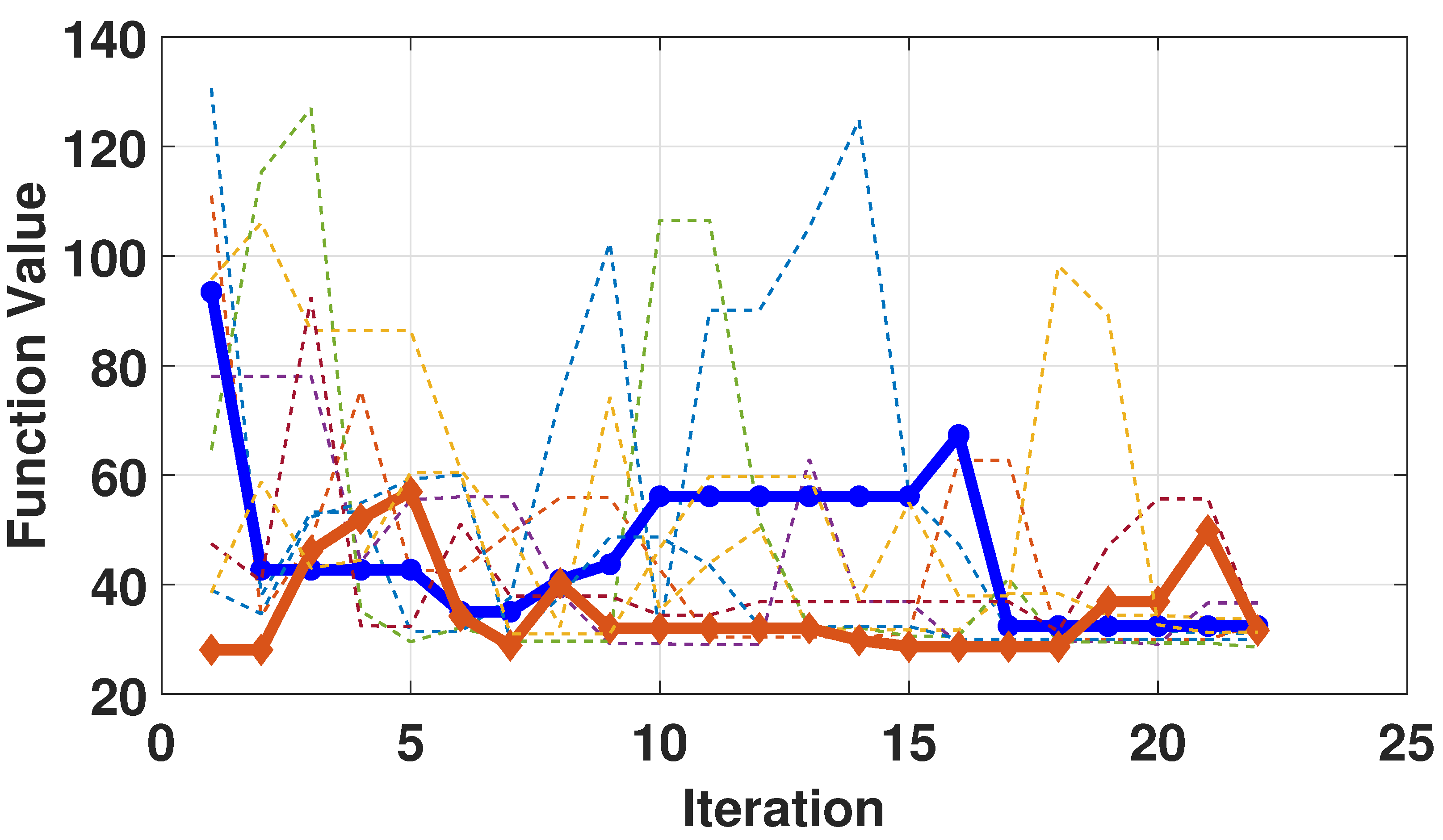 Remotesensing 15 01795 g005