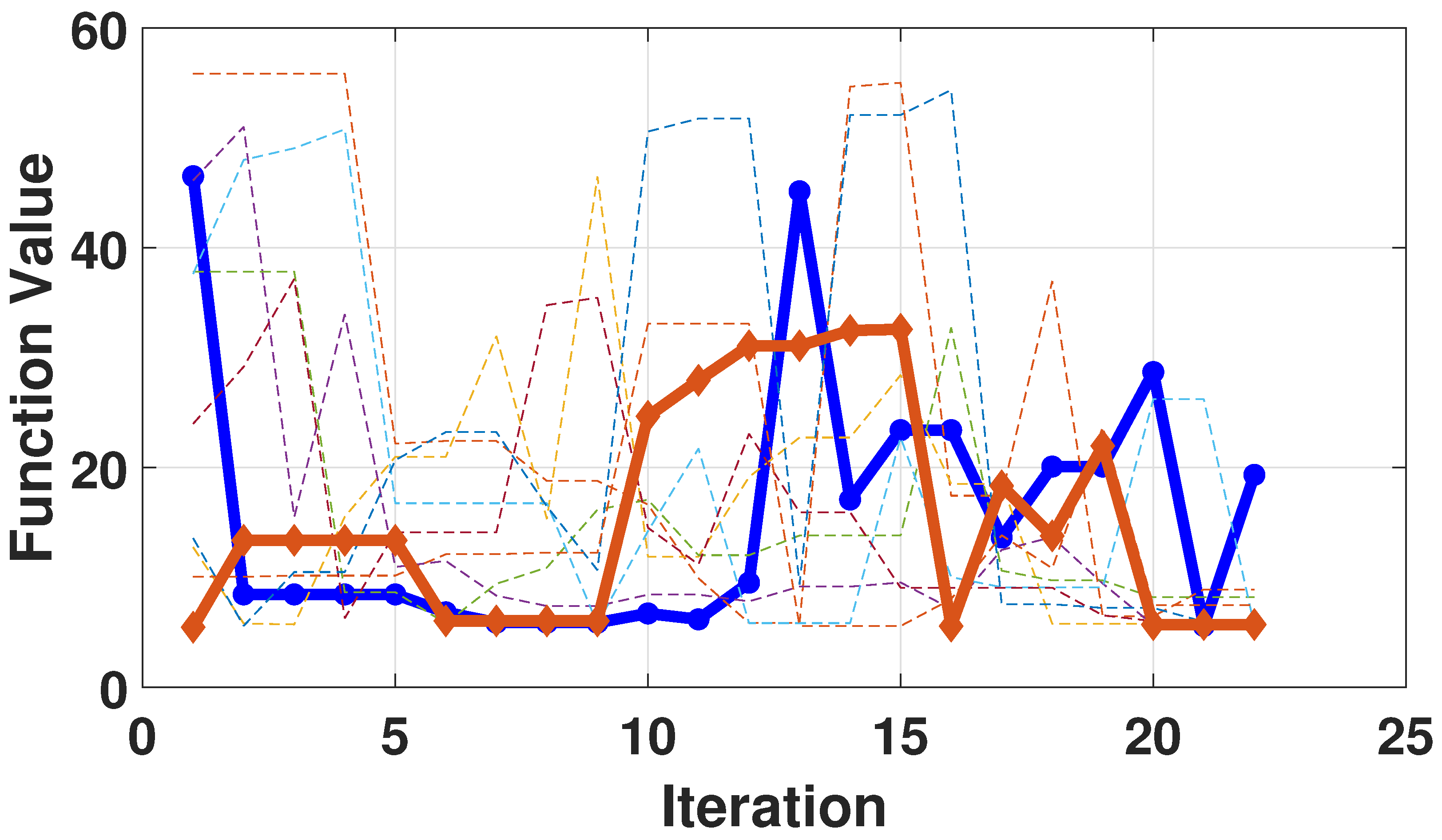 Remotesensing 15 01795 g008