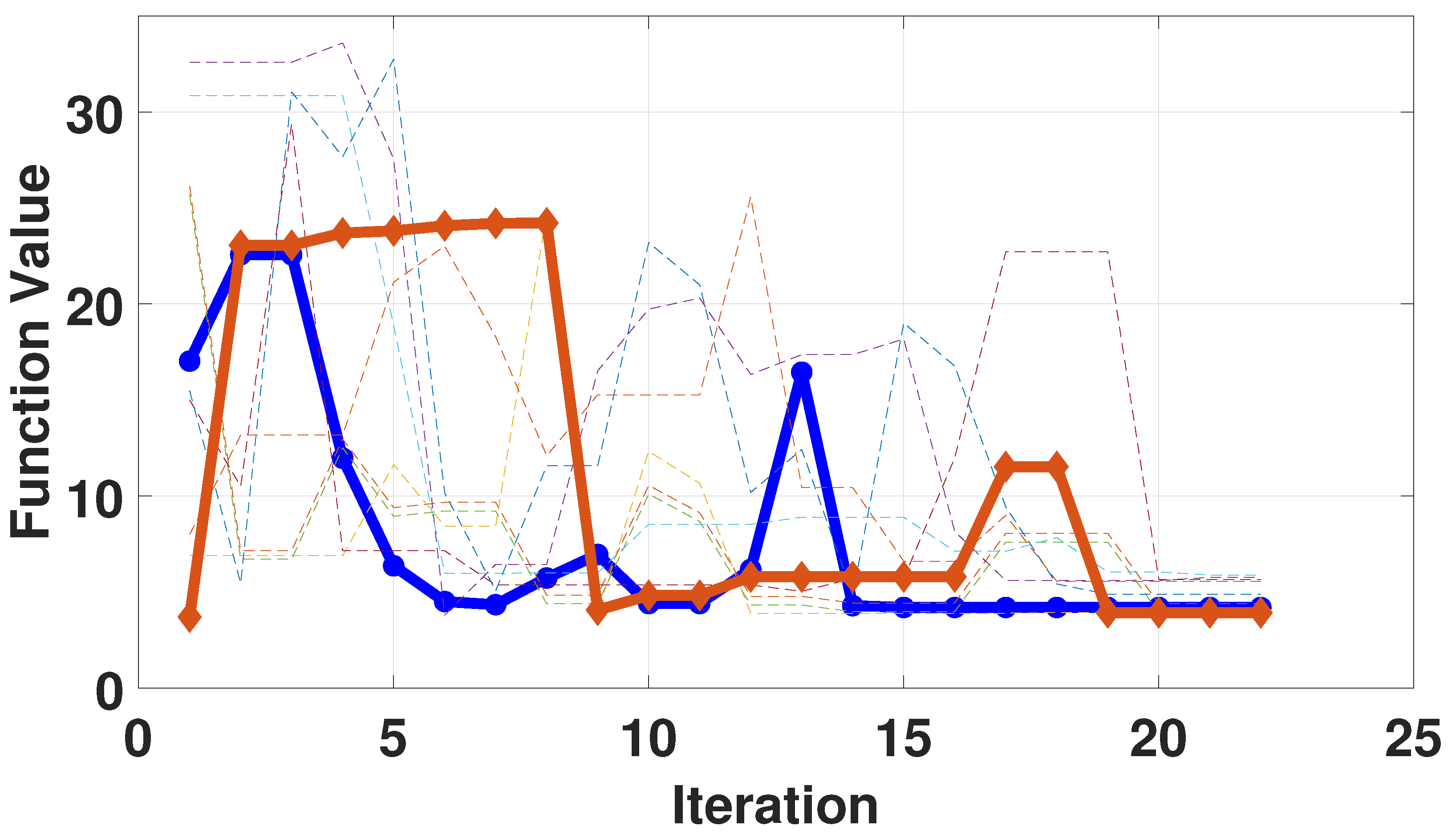 Remotesensing 15 01795 g011