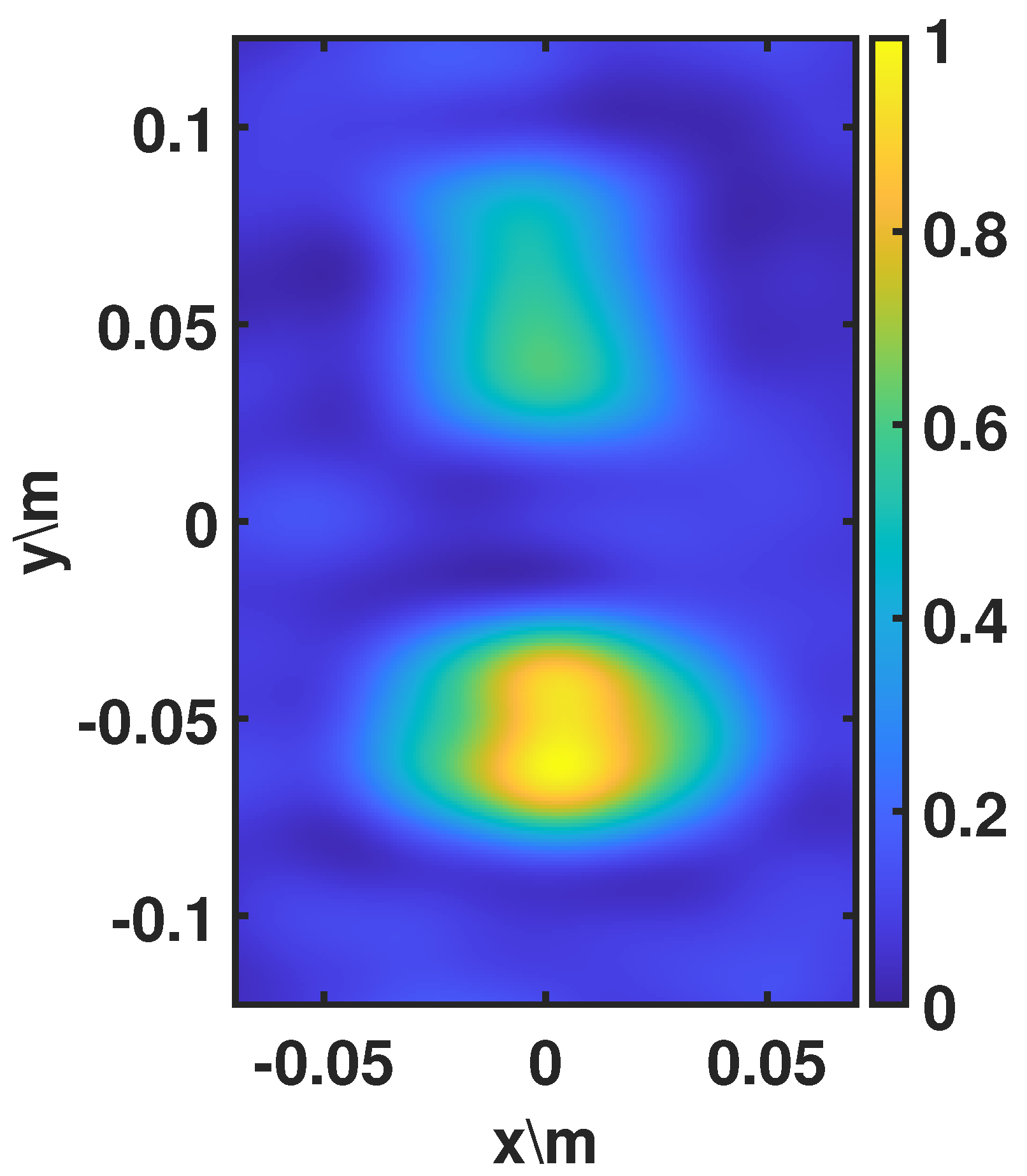 Remotesensing 15 01795 g013