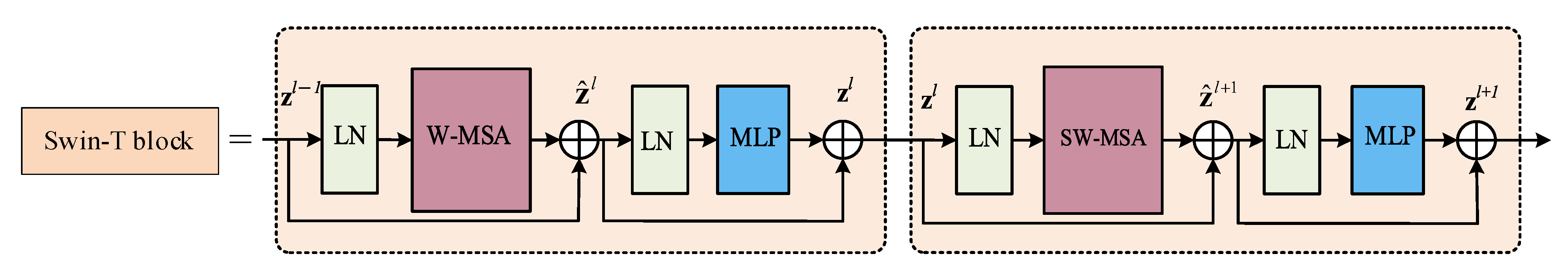 Remotesensing 15 01796 g006